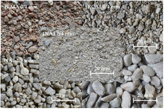Environmental Impact of Concrete Slab Made of Recycled Aggregate 