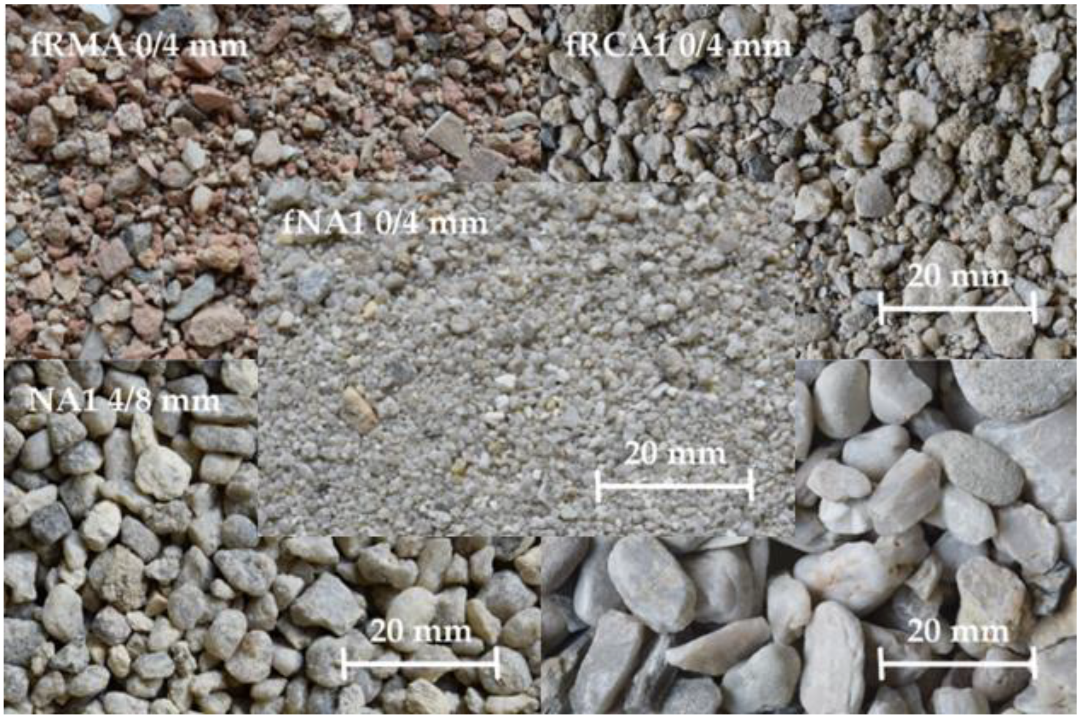 Environmental Impact of Concrete Slab Made of Recycled Aggregate 