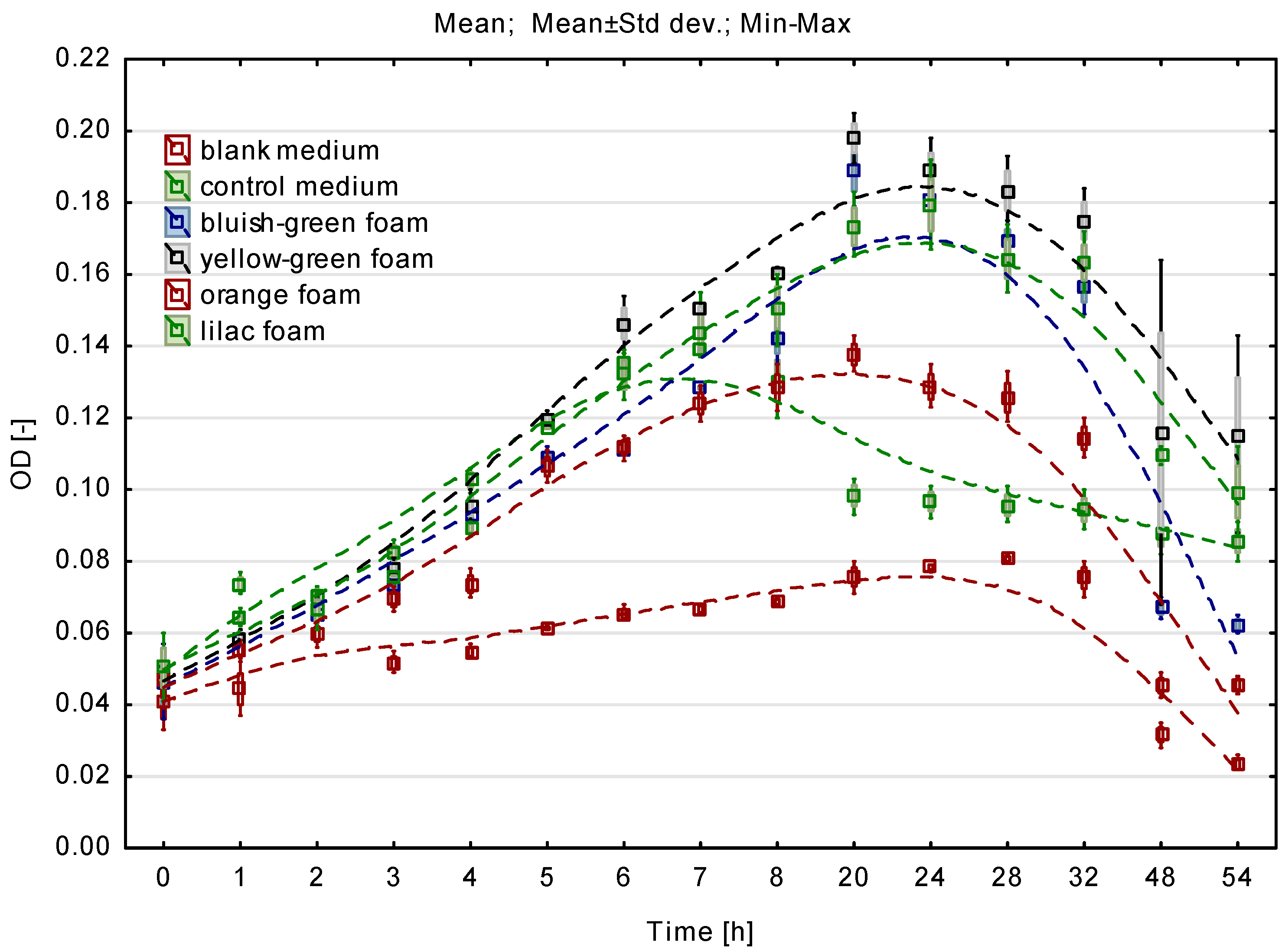 Materials 16 00619 g002 Materials 16 00619 g002