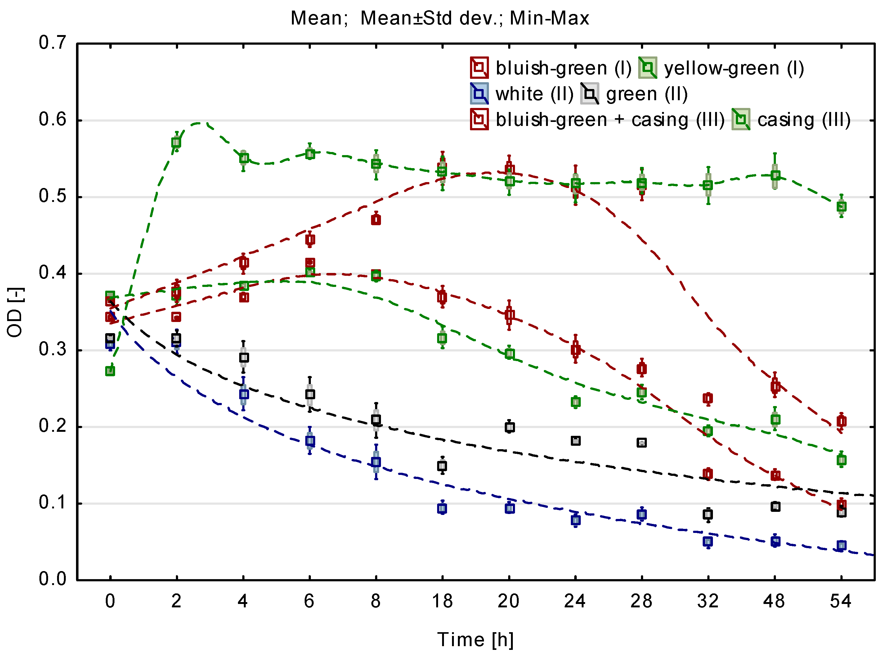 Materials 16 00619 g003 Materials 16 00619 g003