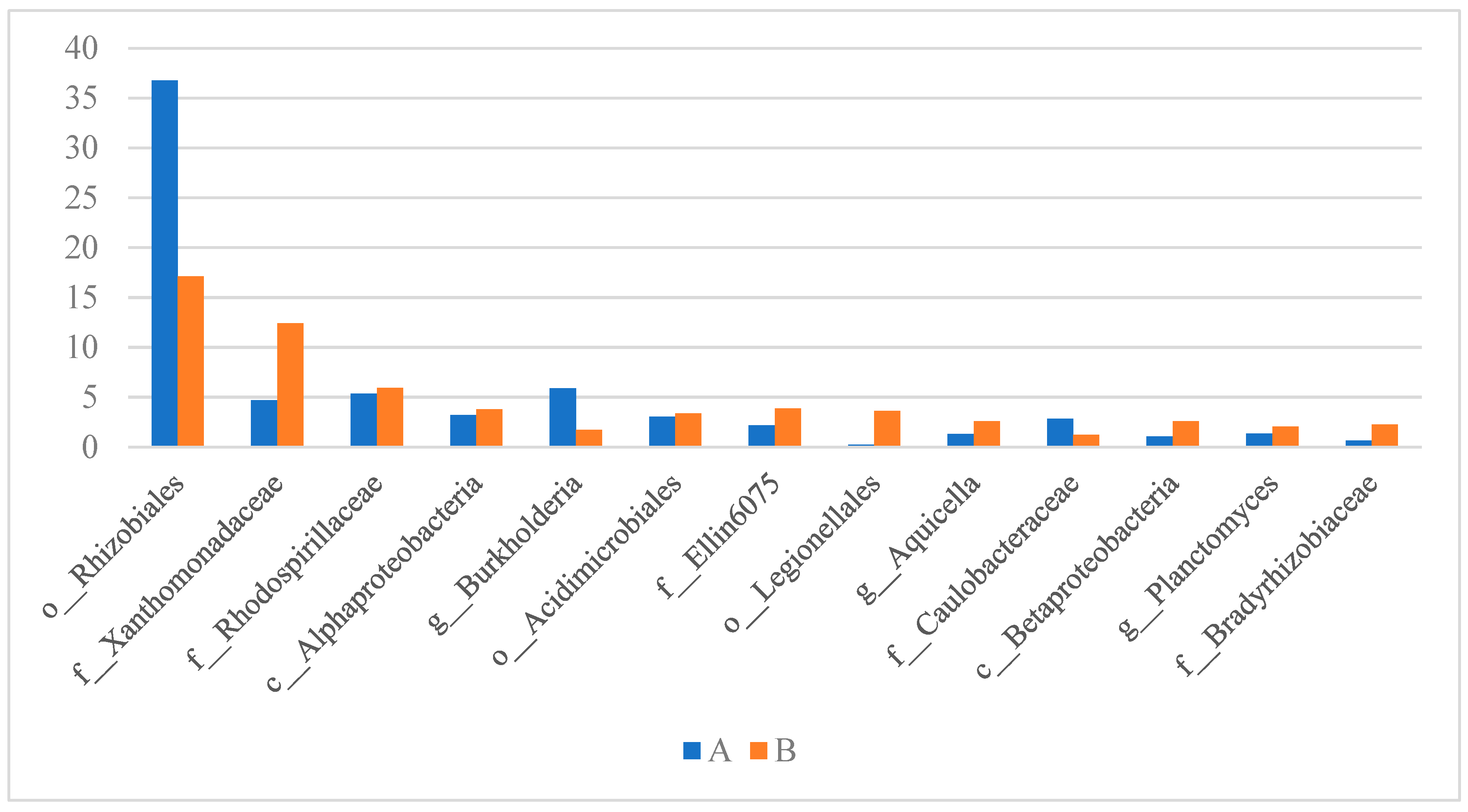 Materials 16 00619 g007 Materials 16 00619 g007