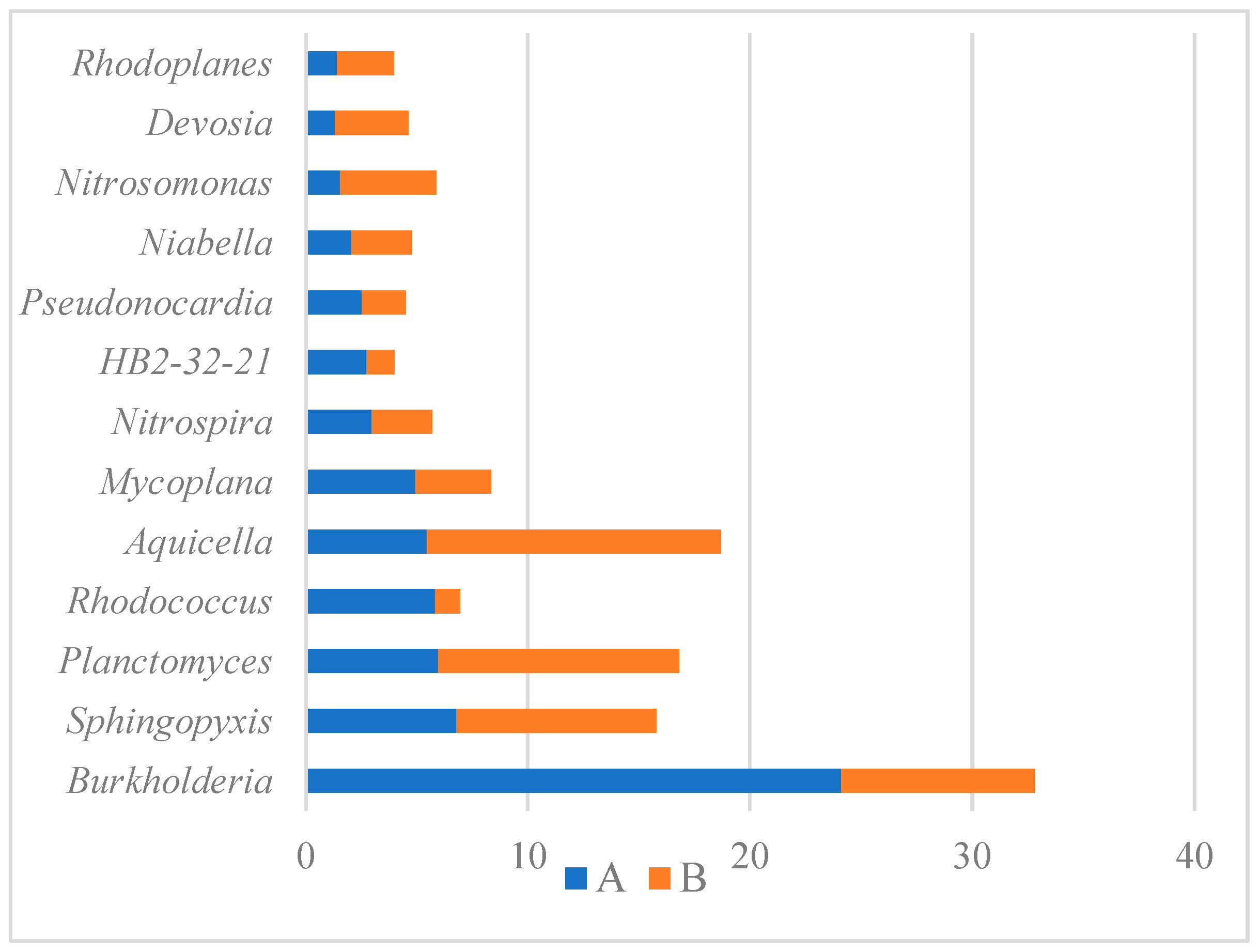 Materials 16 00619 g008 Materials 16 00619 g008