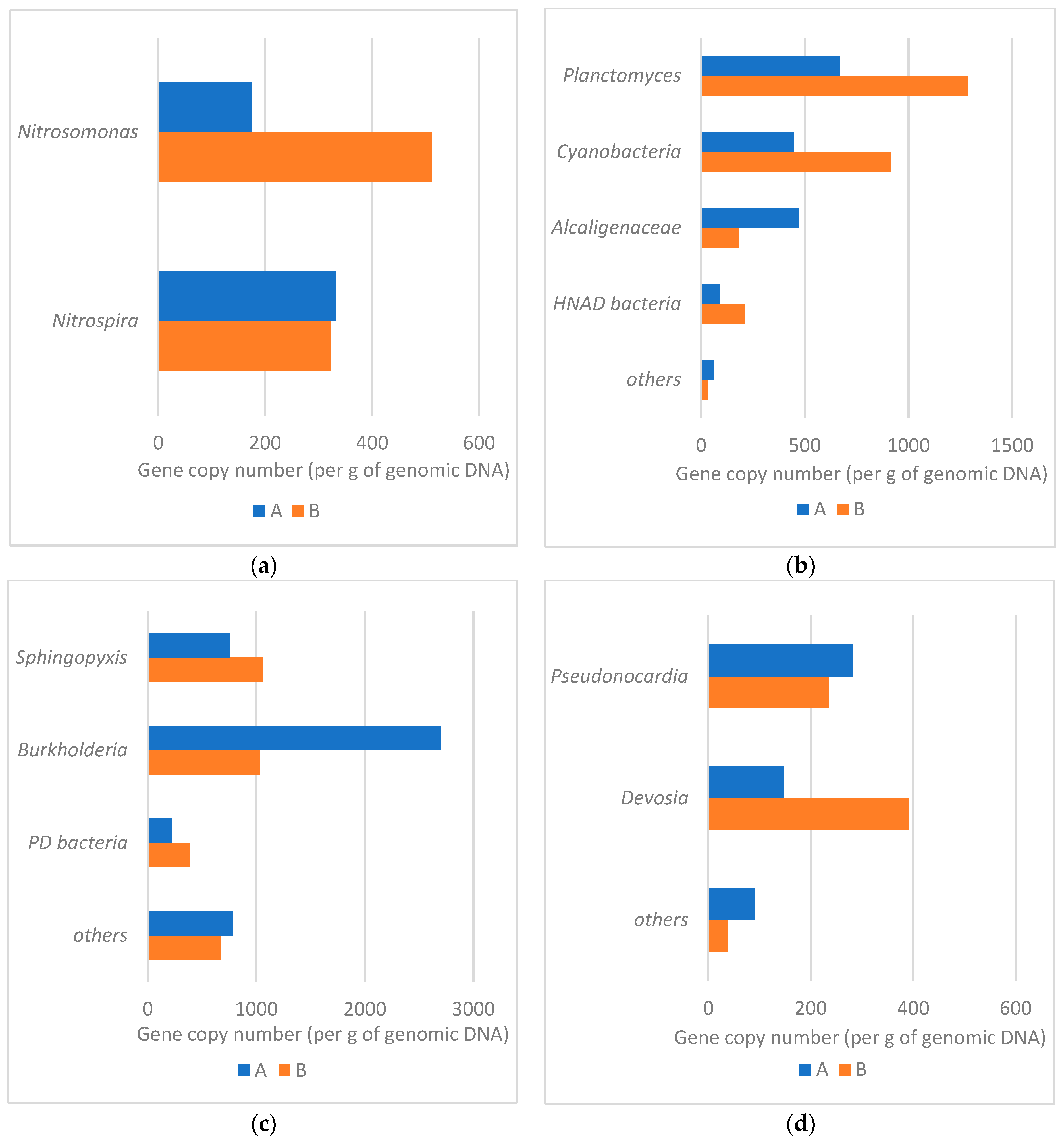Materials 16 00619 g009 Materials 16 00619 g009