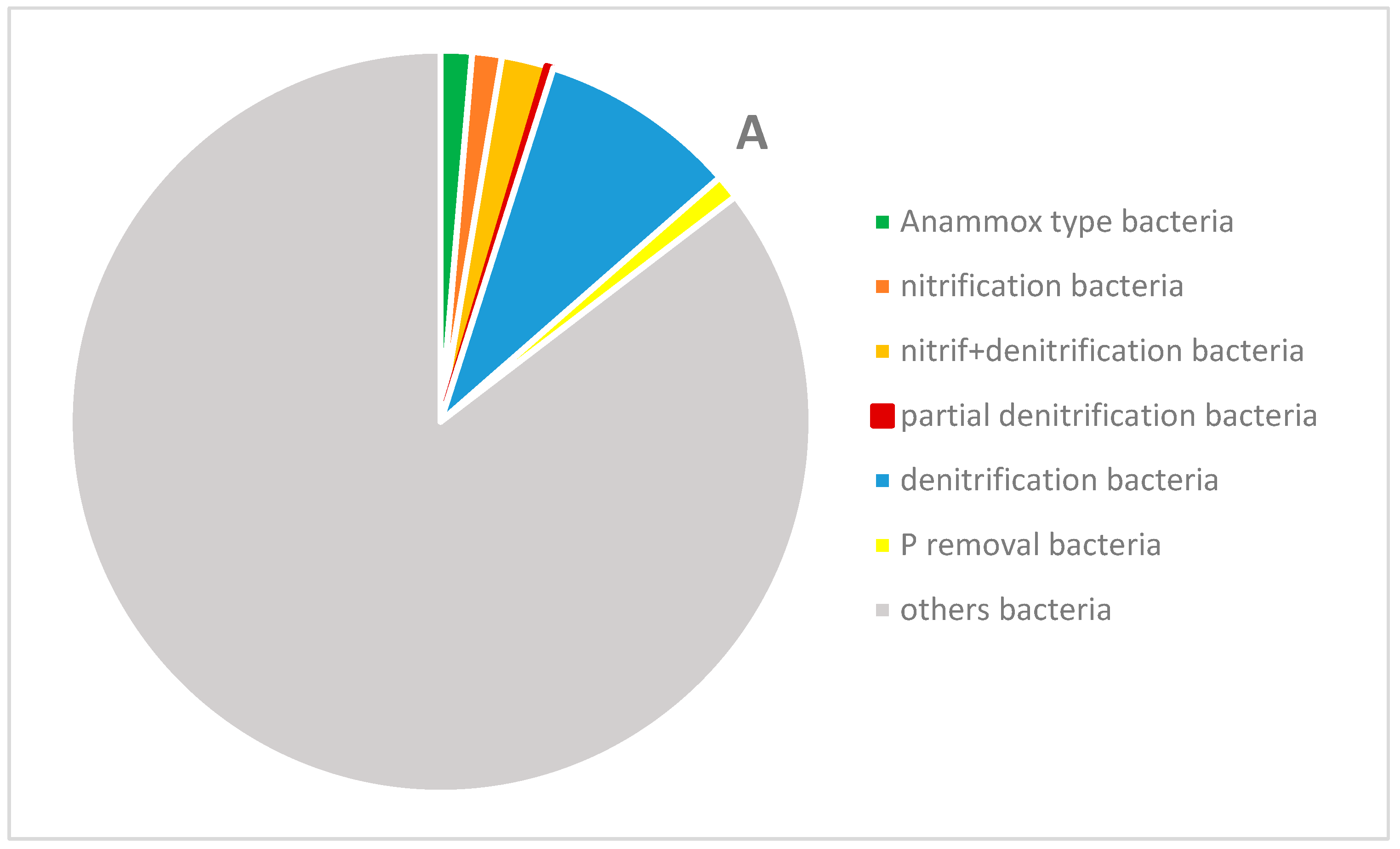 Materials 16 00619 g011a Materials 16 00619 g011a