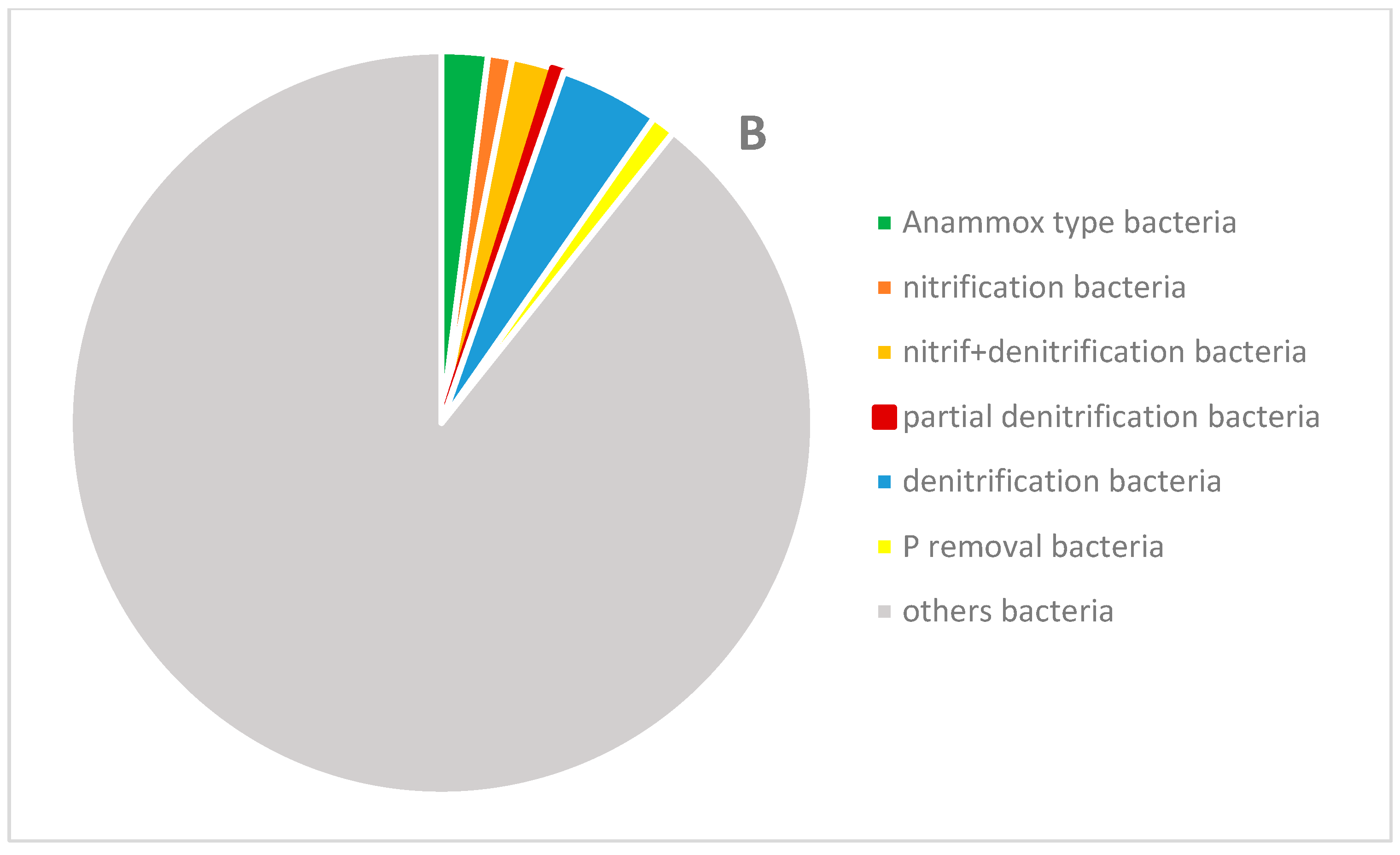Materials 16 00619 g011b Materials 16 00619 g011b