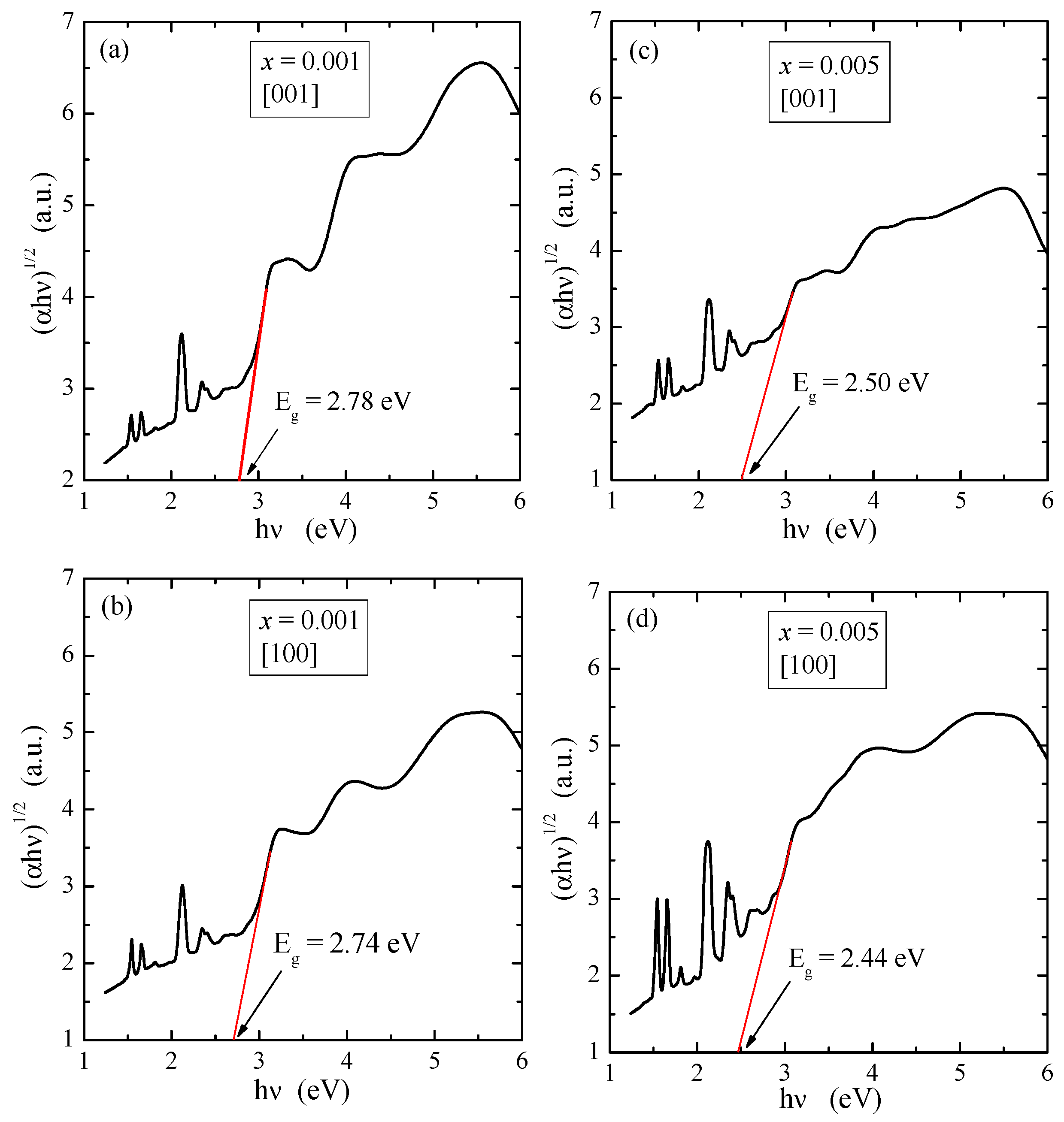 Materials 16 00620 g002 Materials 16 00620 g002