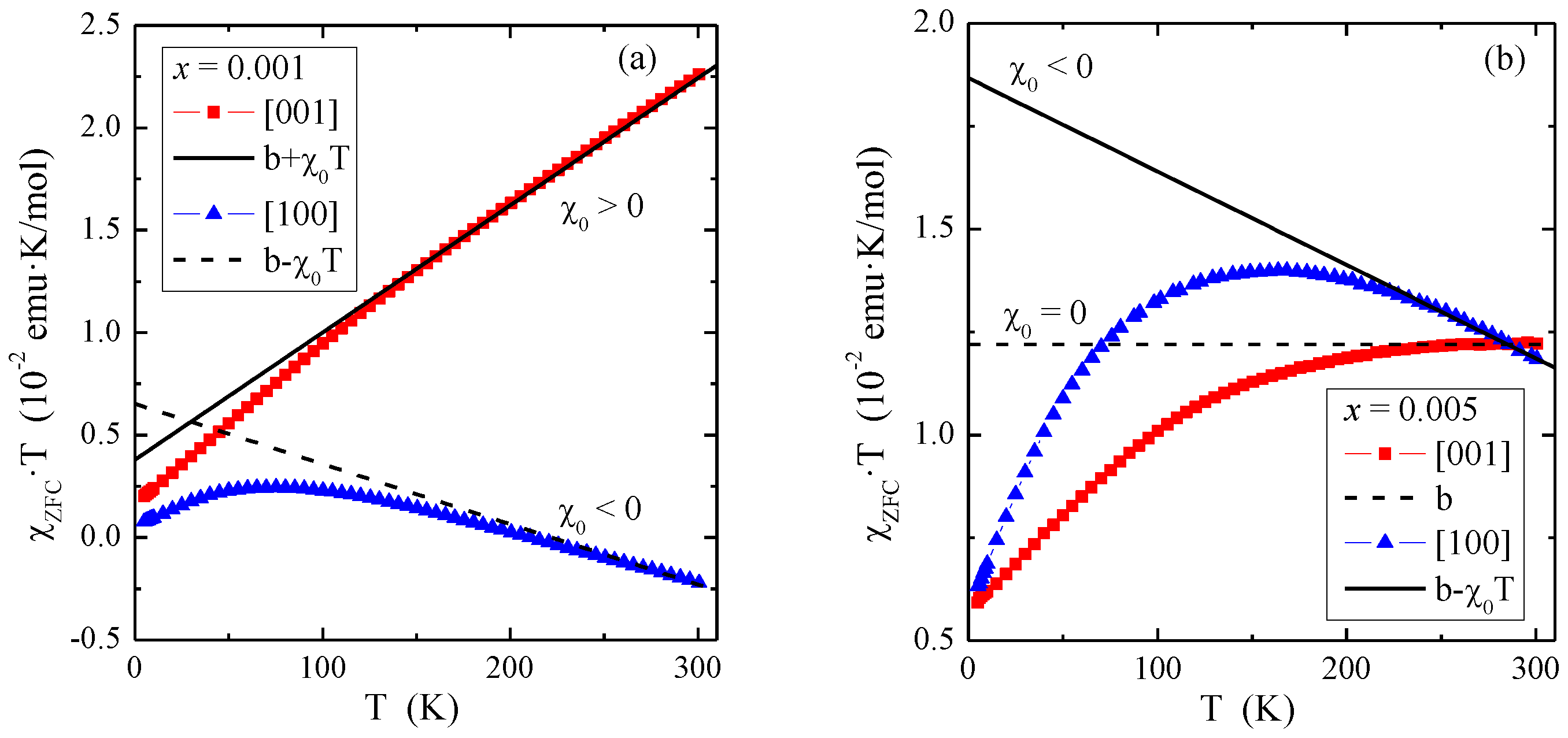 Materials 16 00620 g003 Materials 16 00620 g003