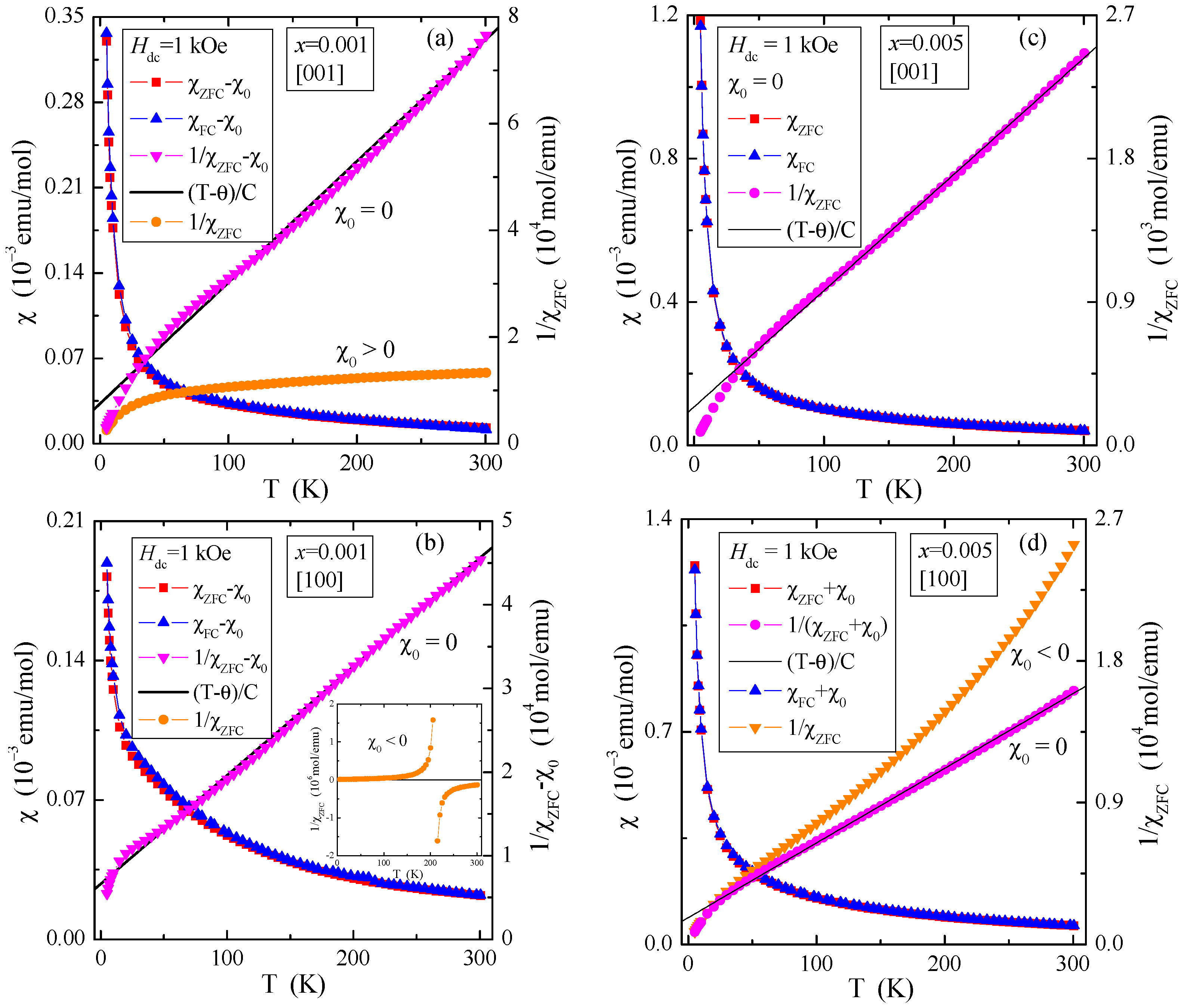 Materials 16 00620 g004 Materials 16 00620 g004