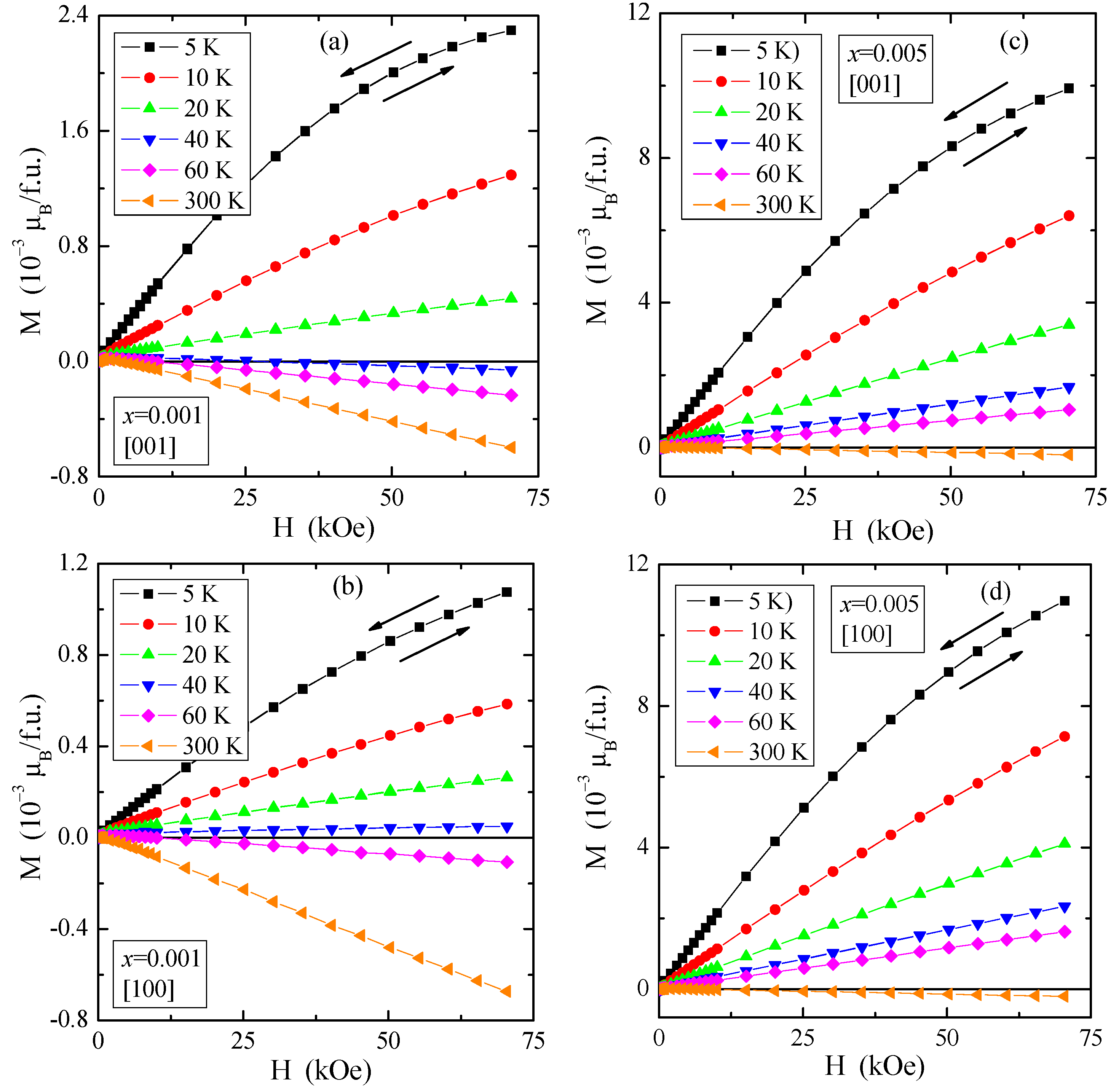 Materials 16 00620 g005 Materials 16 00620 g005