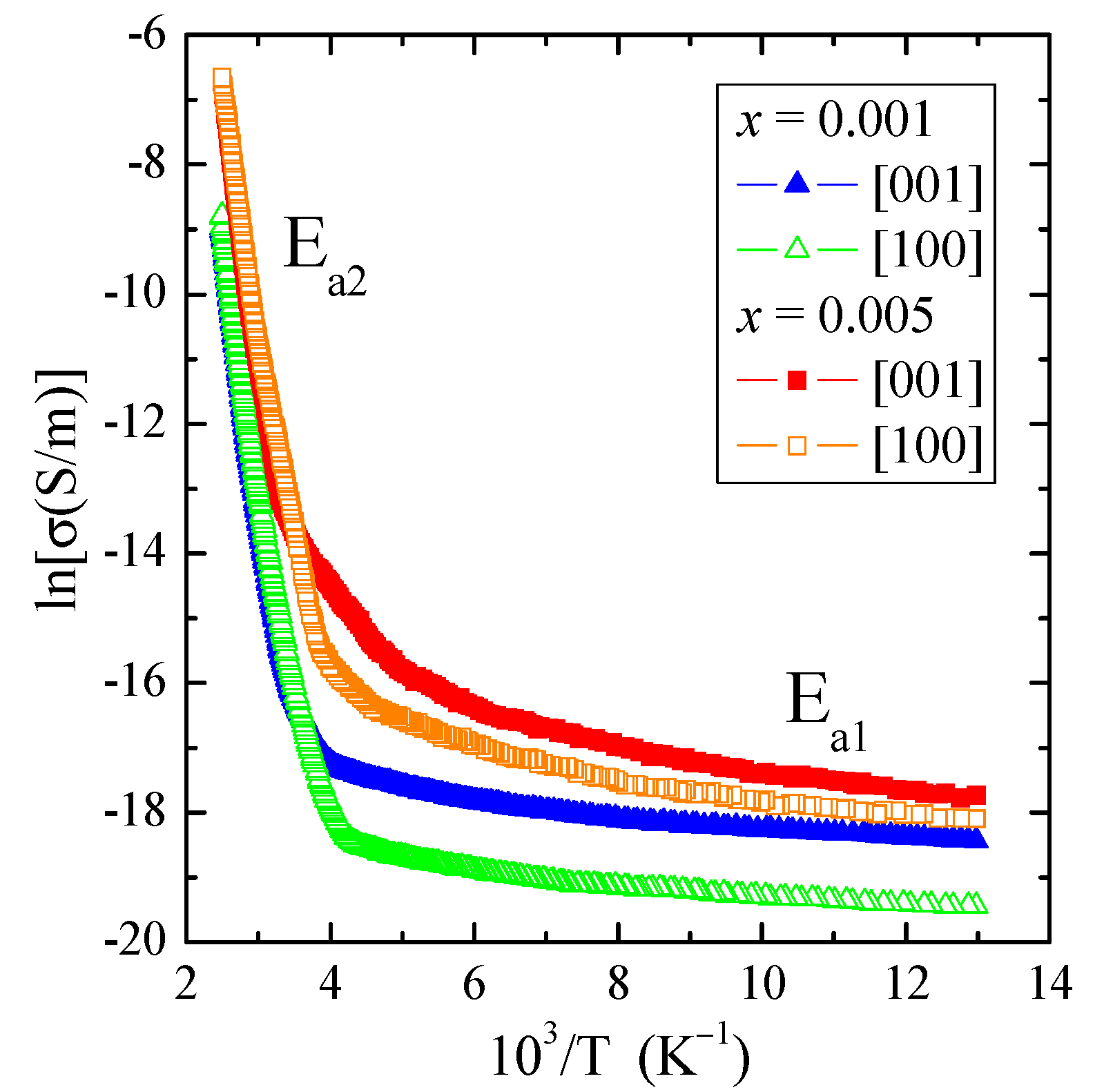 Materials 16 00620 g006 Materials 16 00620 g006