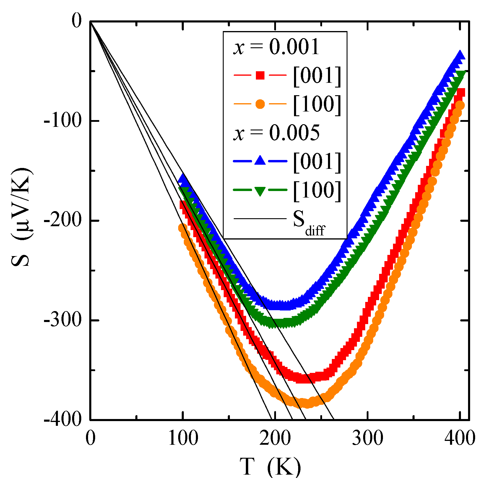 Materials 16 00620 g007 Materials 16 00620 g007