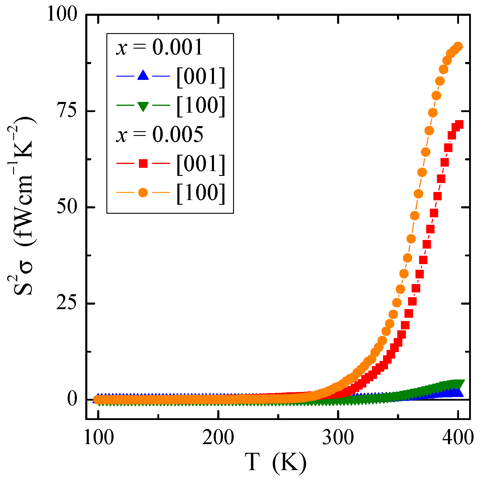 Materials 16 00620 g008 Materials 16 00620 g008