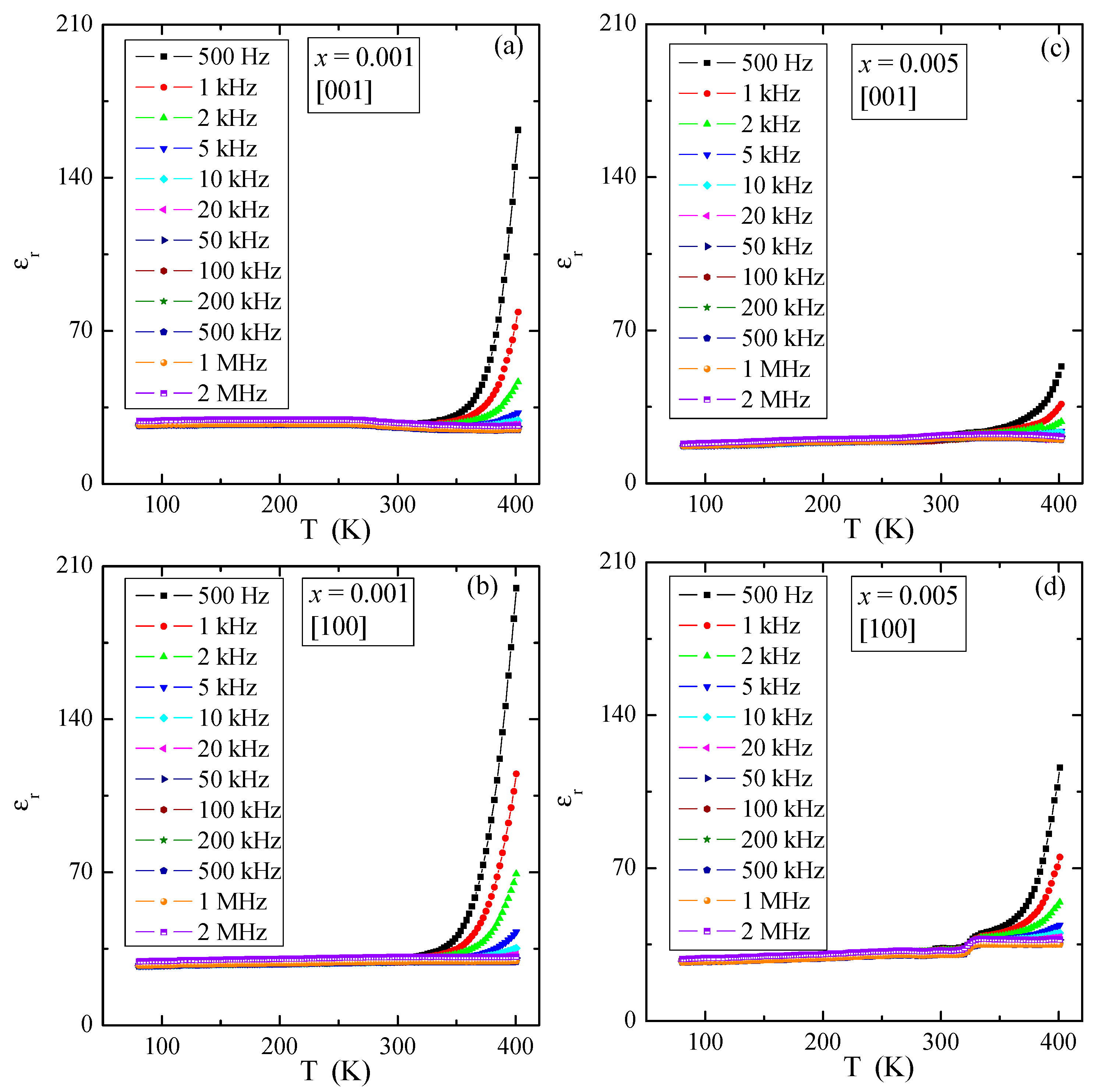 Materials 16 00620 g009 Materials 16 00620 g009