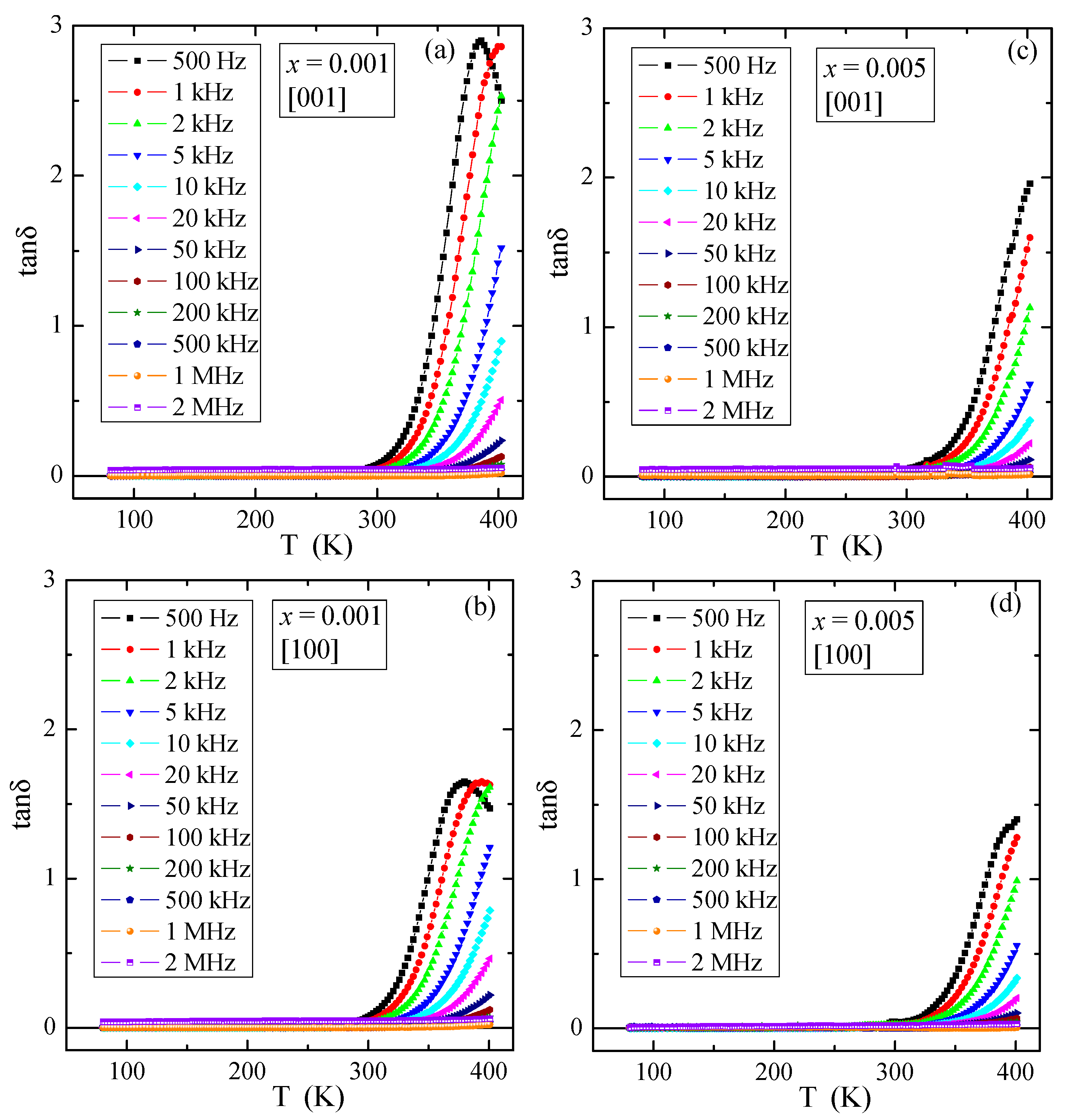 Materials 16 00620 g010 Materials 16 00620 g010