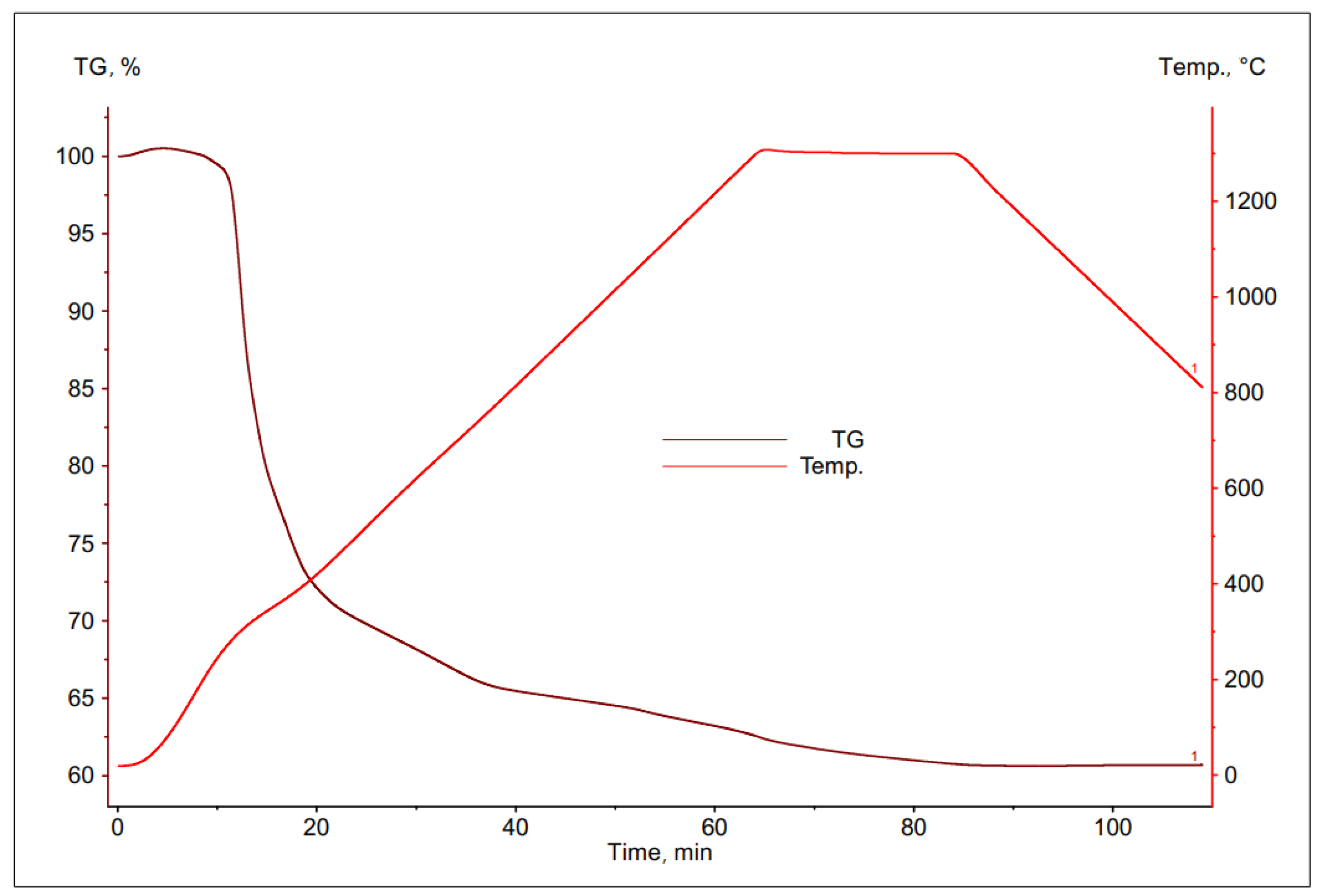 Materials 16 00625 g008 Materials 16 00625 g008
