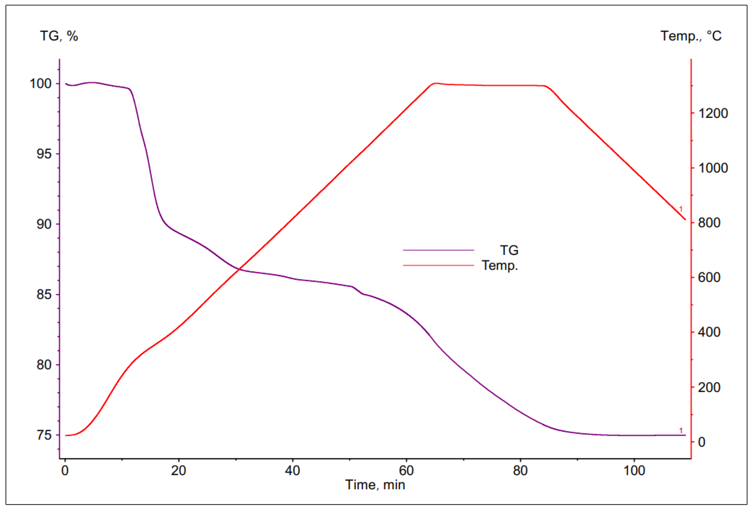 Materials 16 00625 g009 Materials 16 00625 g009