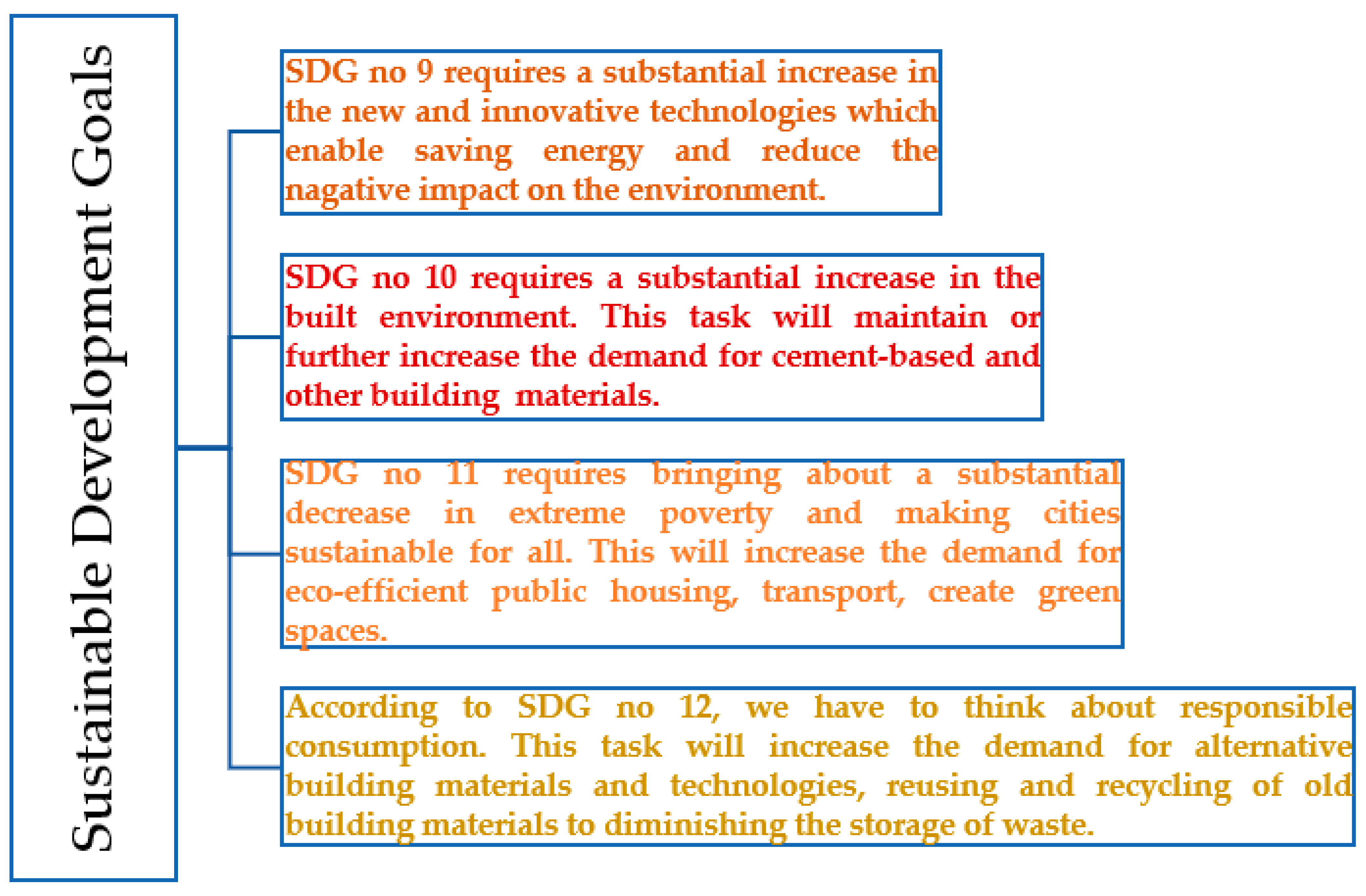 Materials 16 00626 g001 Materials 16 00626 g001