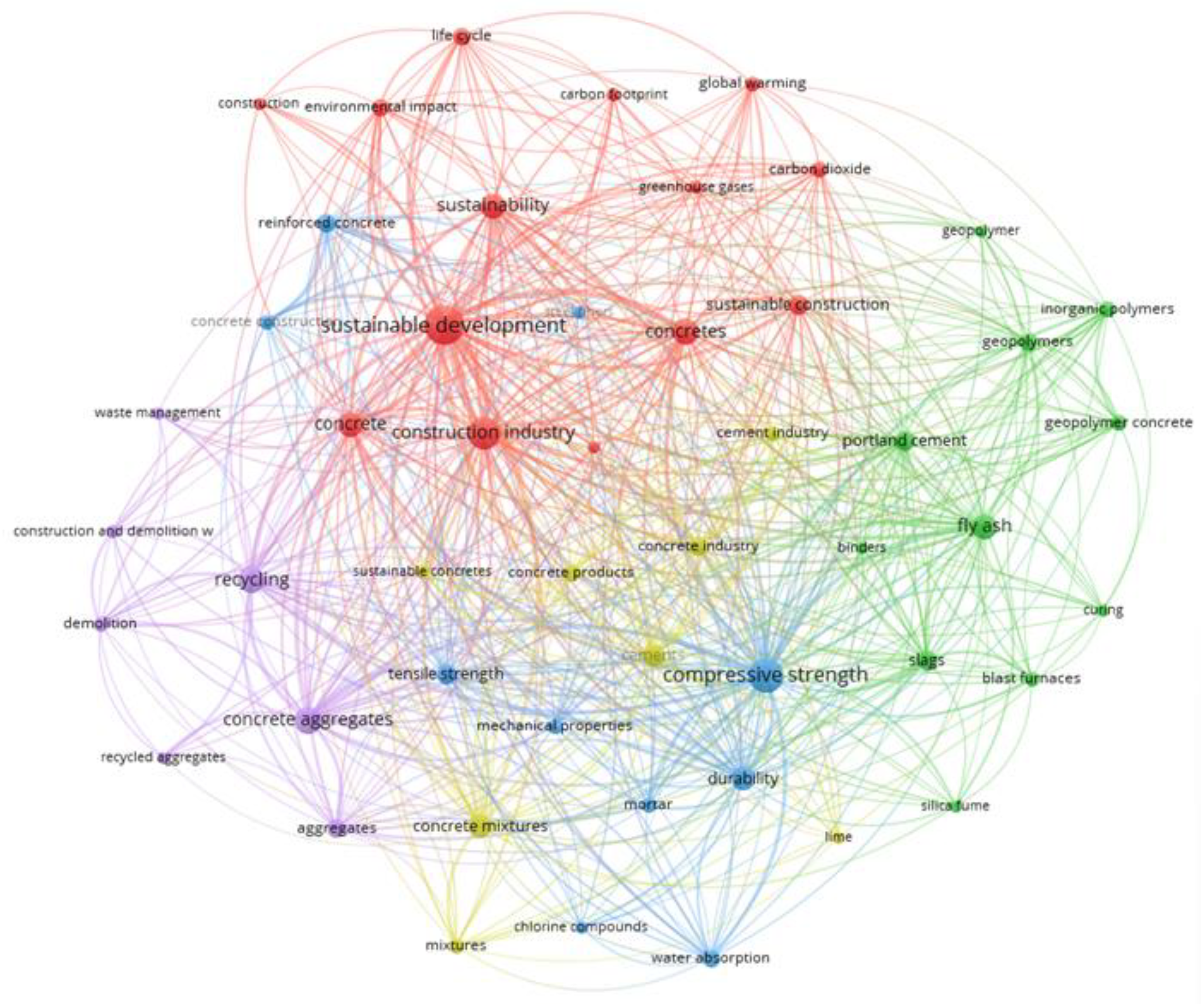 Materials 16 00626 g002 Materials 16 00626 g002
