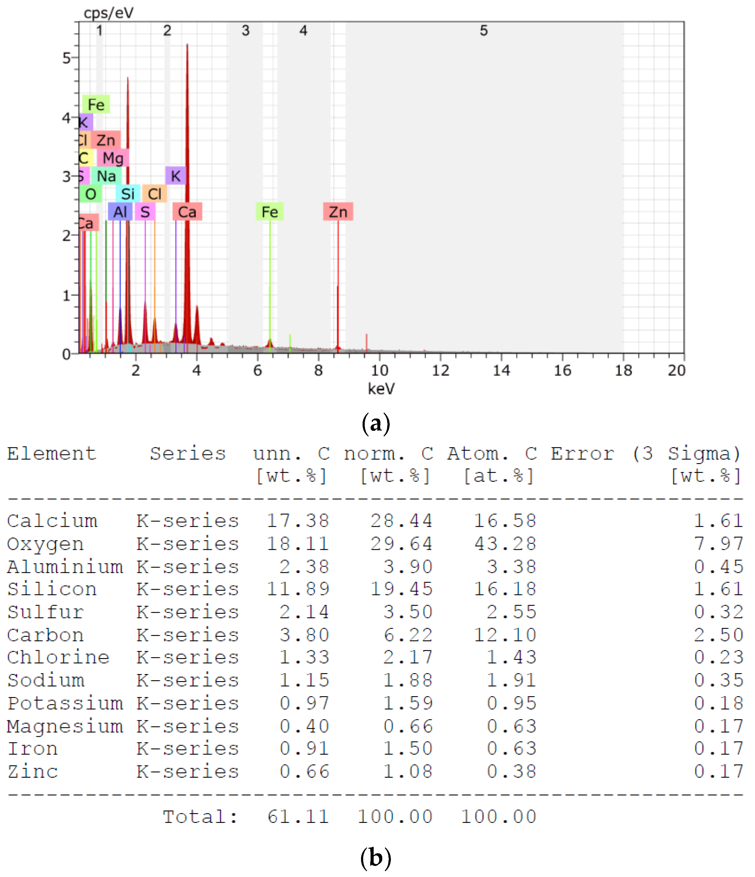 Materials 16 00626 g004 Materials 16 00626 g004