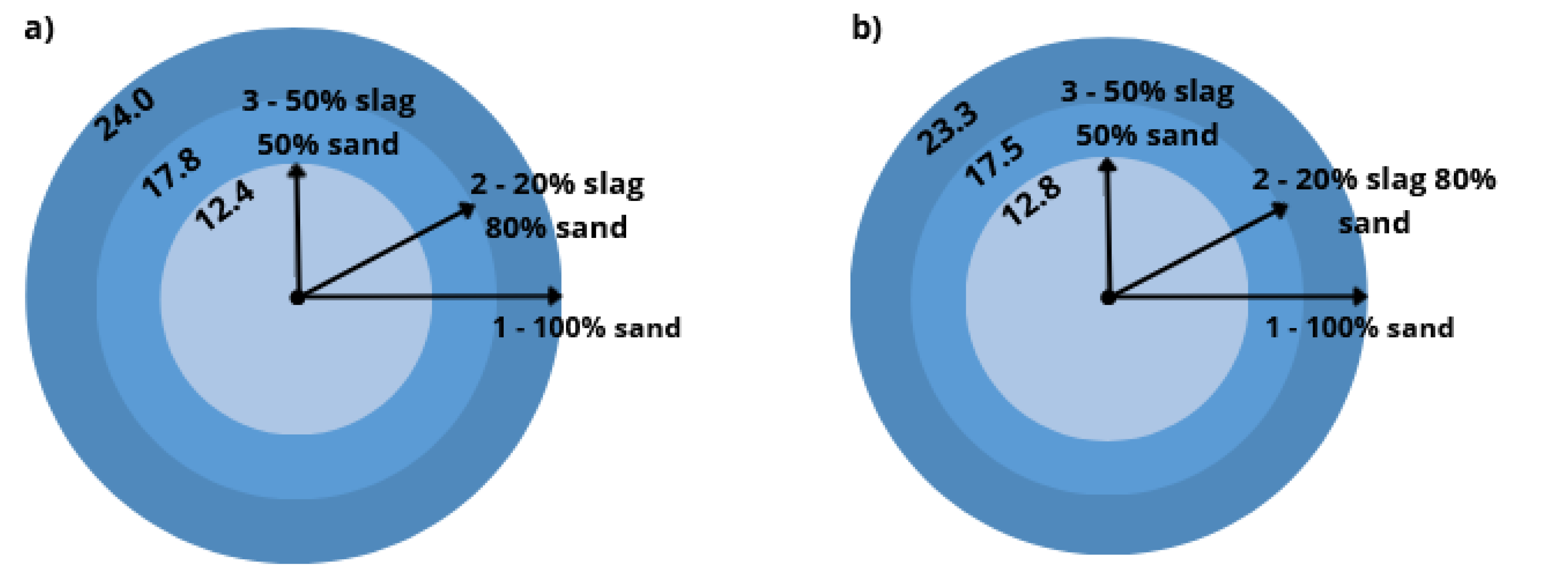 Materials 16 00626 g006 Materials 16 00626 g006
