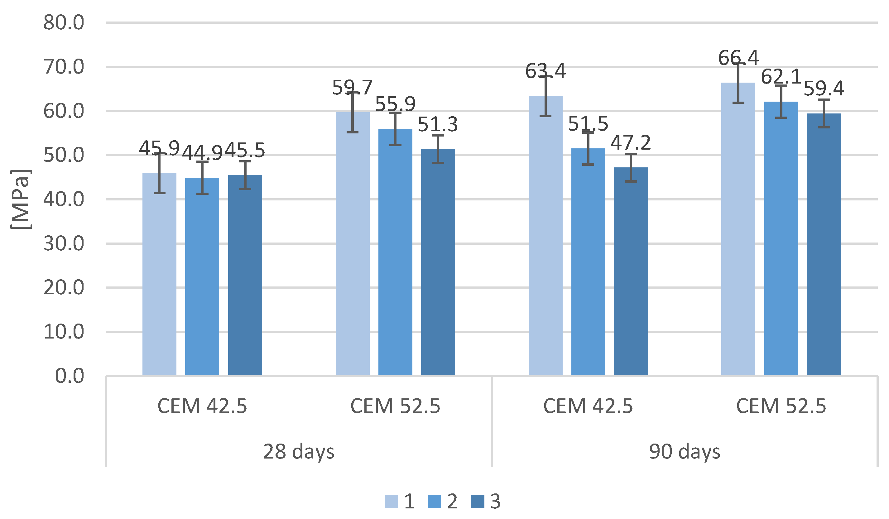 Materials 16 00626 g007 Materials 16 00626 g007
