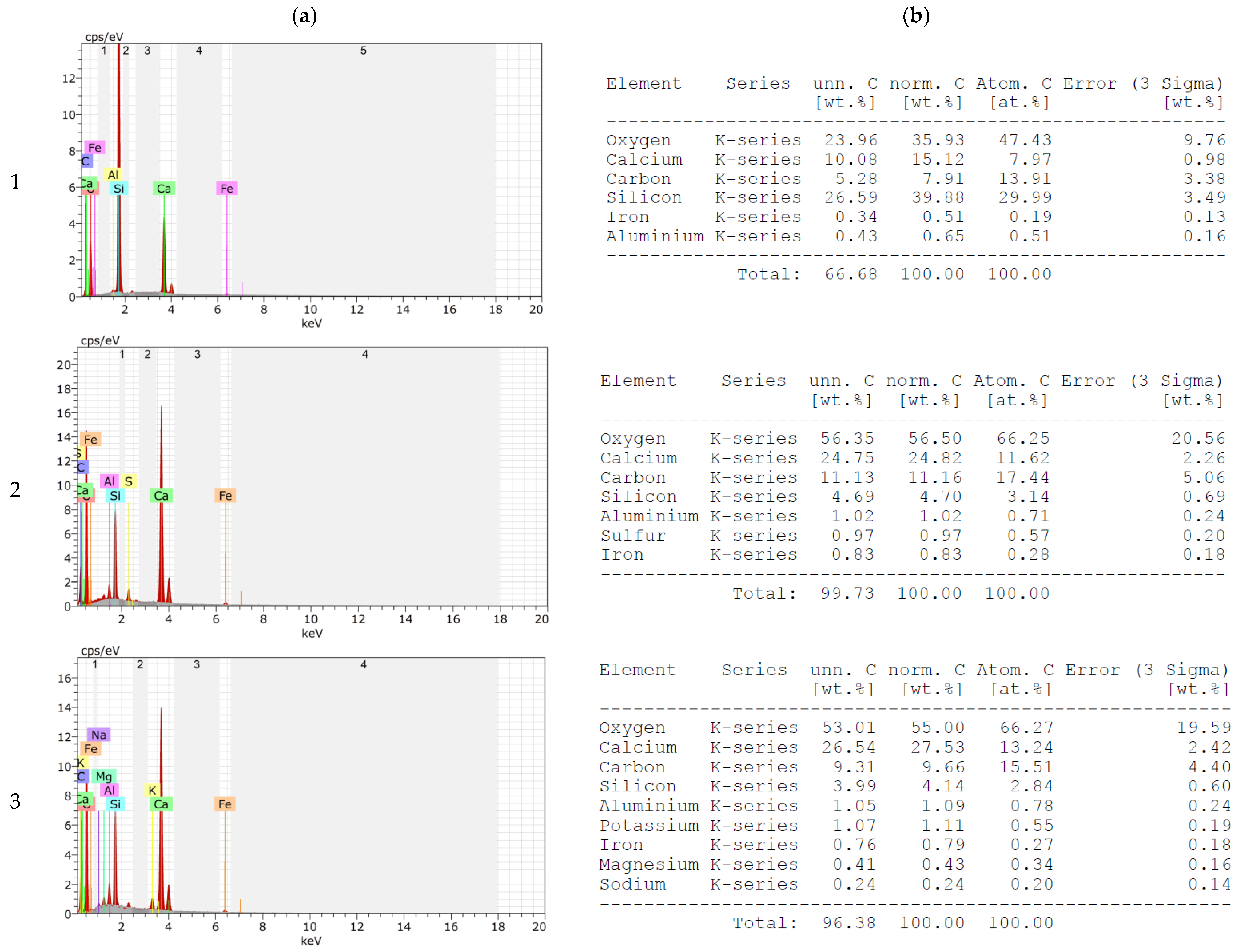 Materials 16 00626 g008 Materials 16 00626 g008