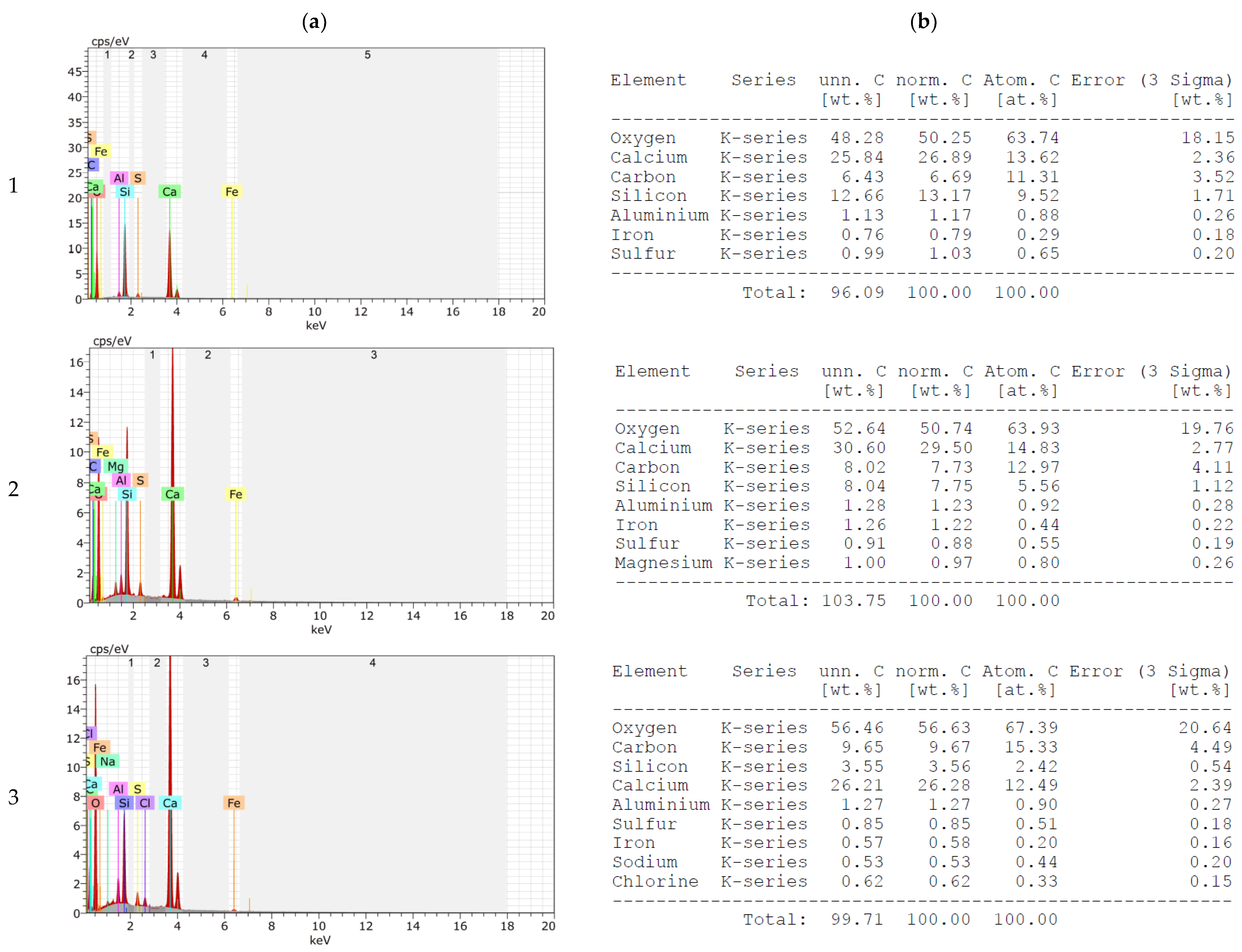 Materials 16 00626 g009 Materials 16 00626 g009