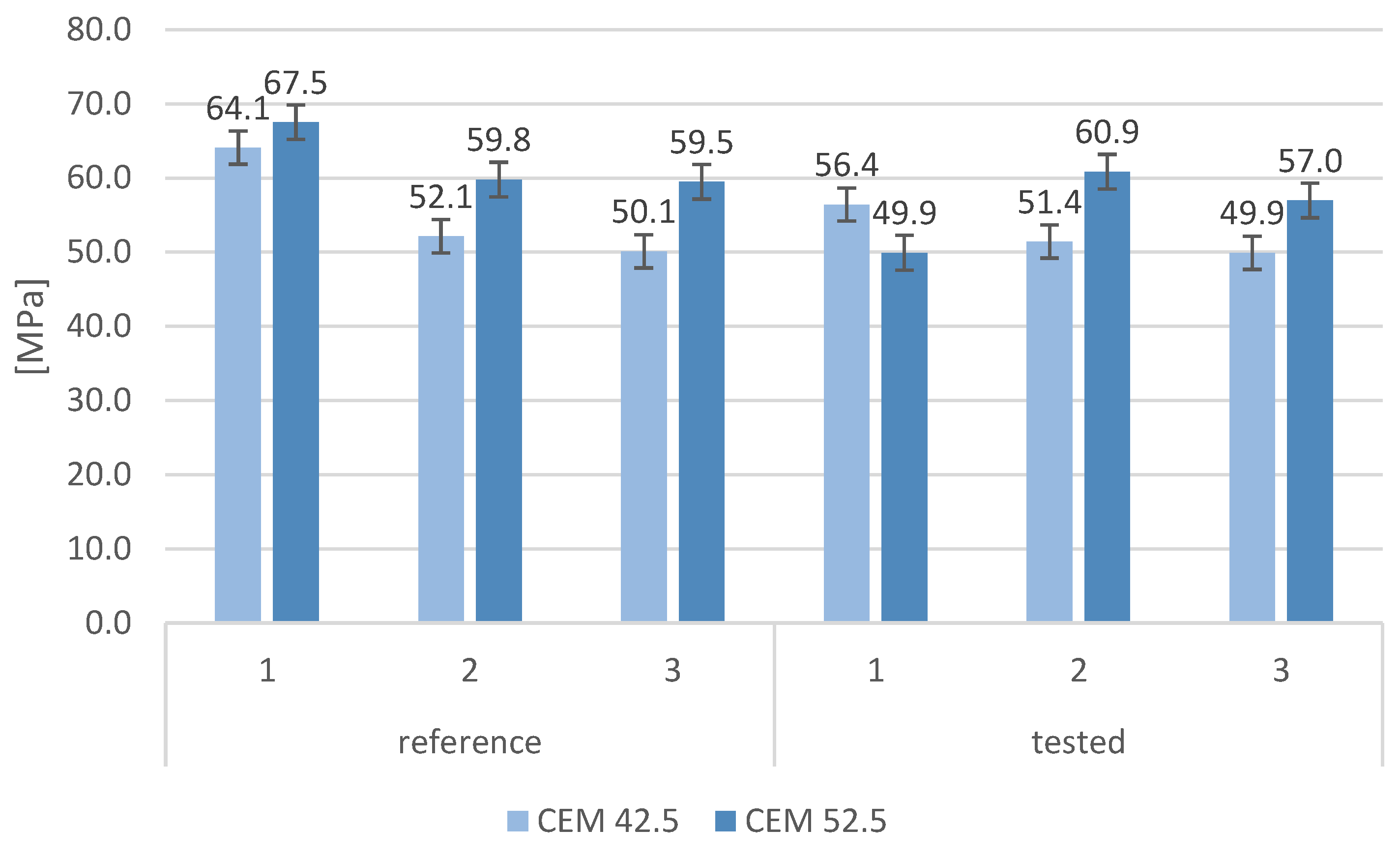 Materials 16 00626 g010 Materials 16 00626 g010