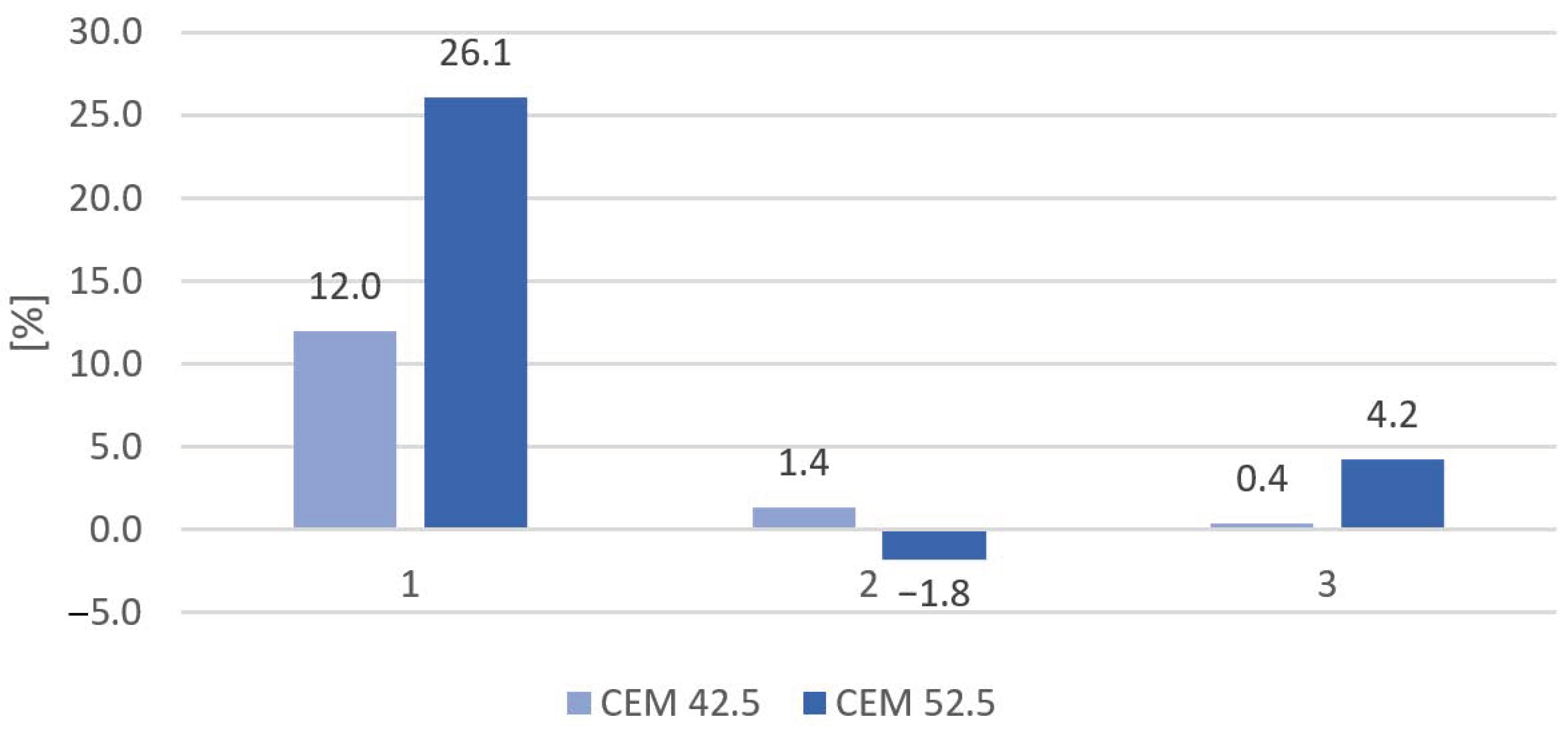 Materials 16 00626 g011 Materials 16 00626 g011