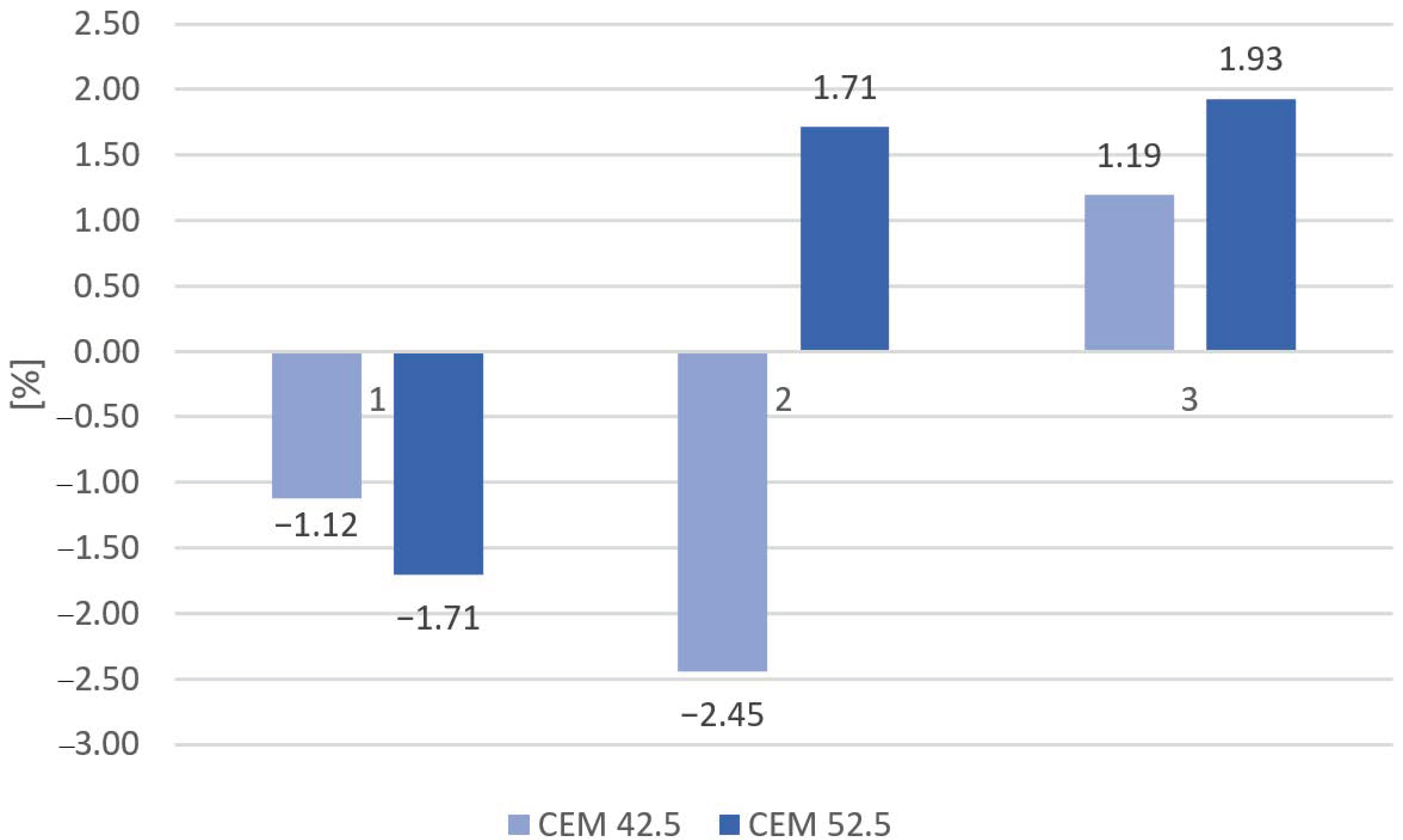 Materials 16 00626 g012 Materials 16 00626 g012