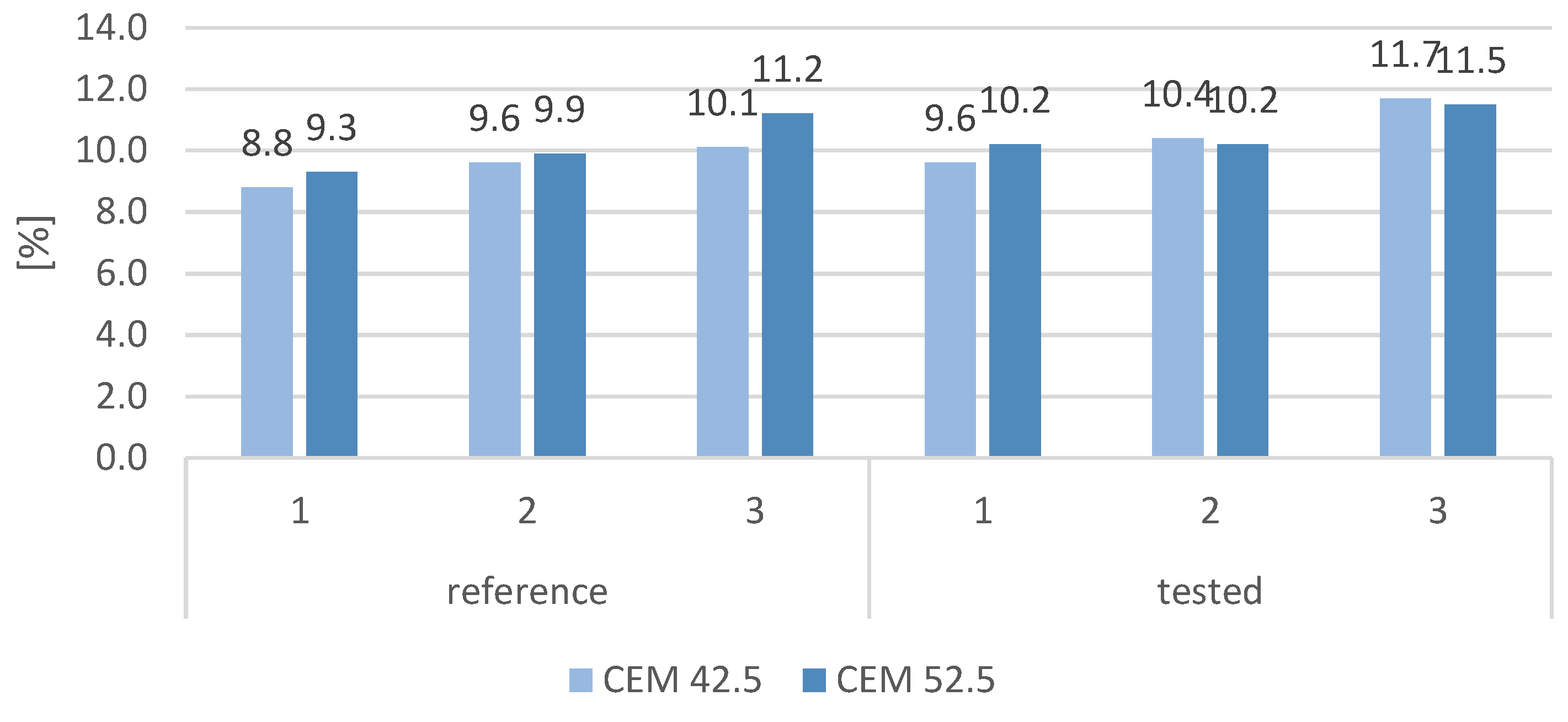 Materials 16 00626 g013 Materials 16 00626 g013
