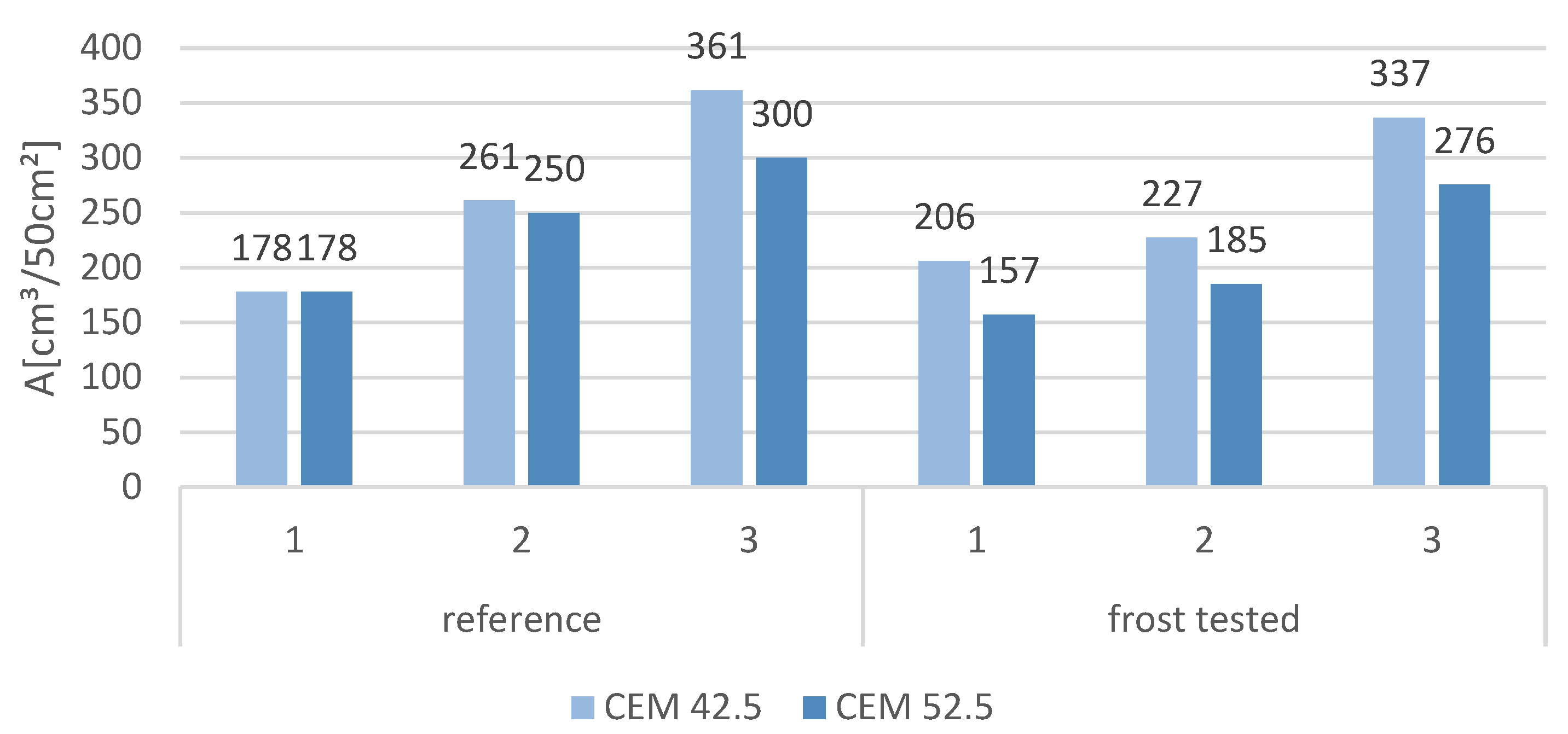 Materials 16 00626 g014 Materials 16 00626 g014