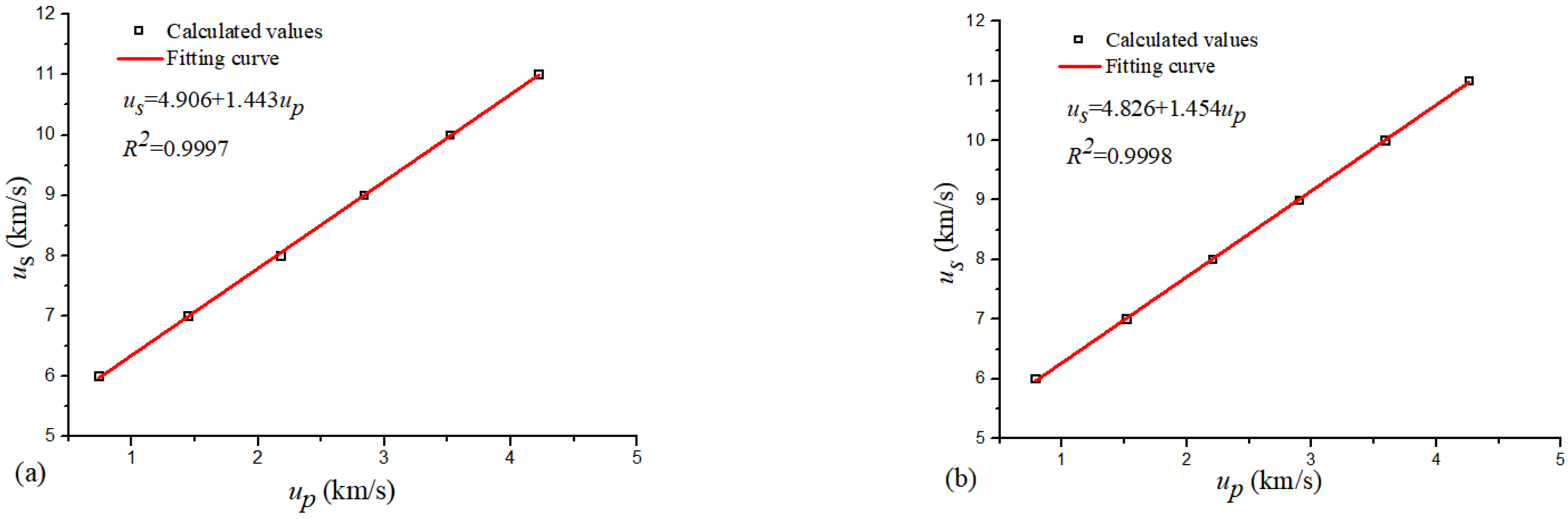 Materials 16 00628 g003 Materials 16 00628 g003
