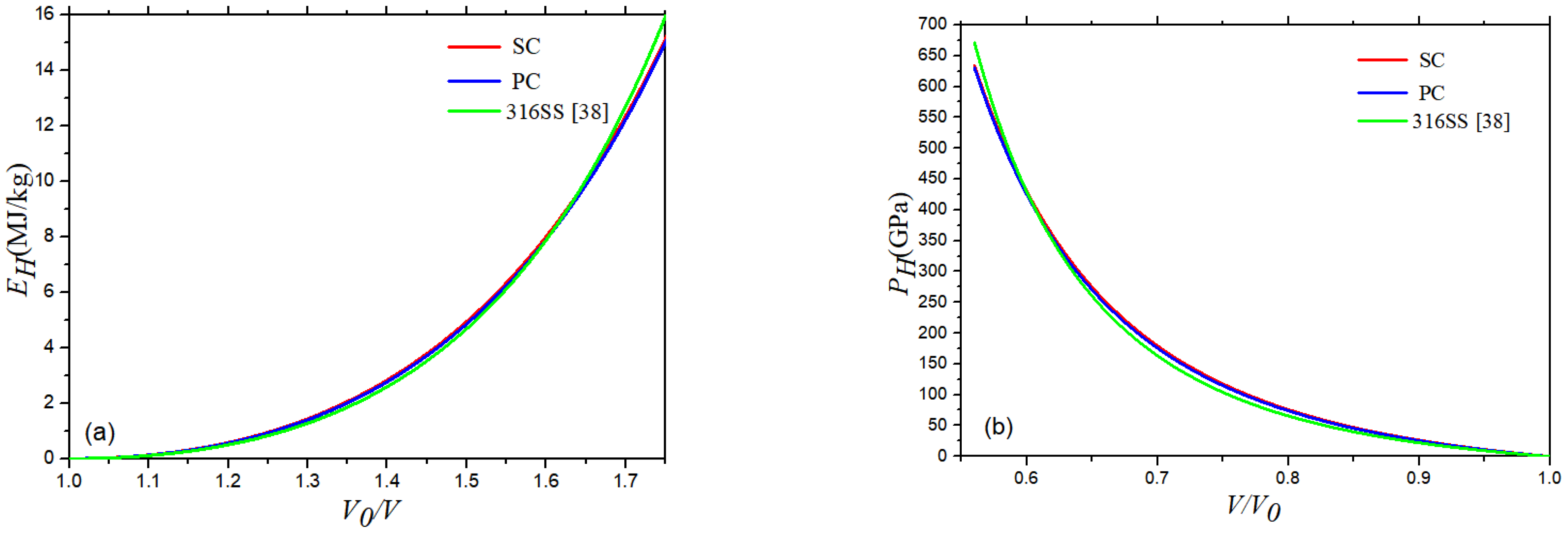 Materials 16 00628 g004 Materials 16 00628 g004