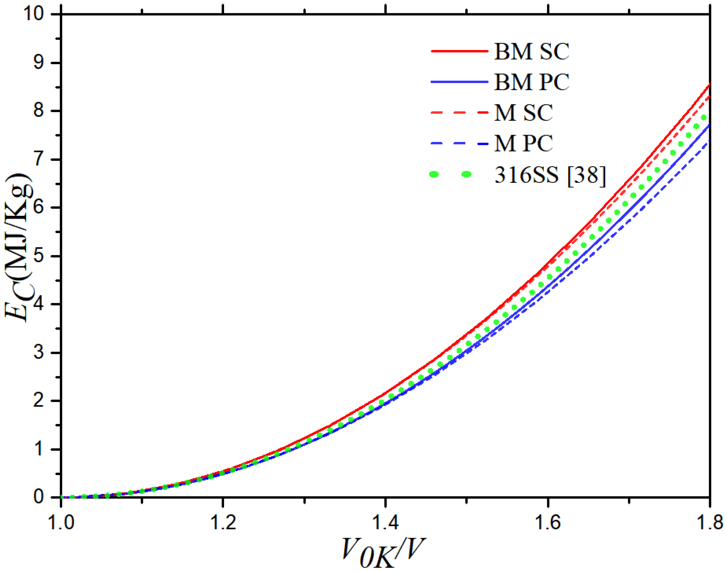Materials 16 00628 g005 Materials 16 00628 g005