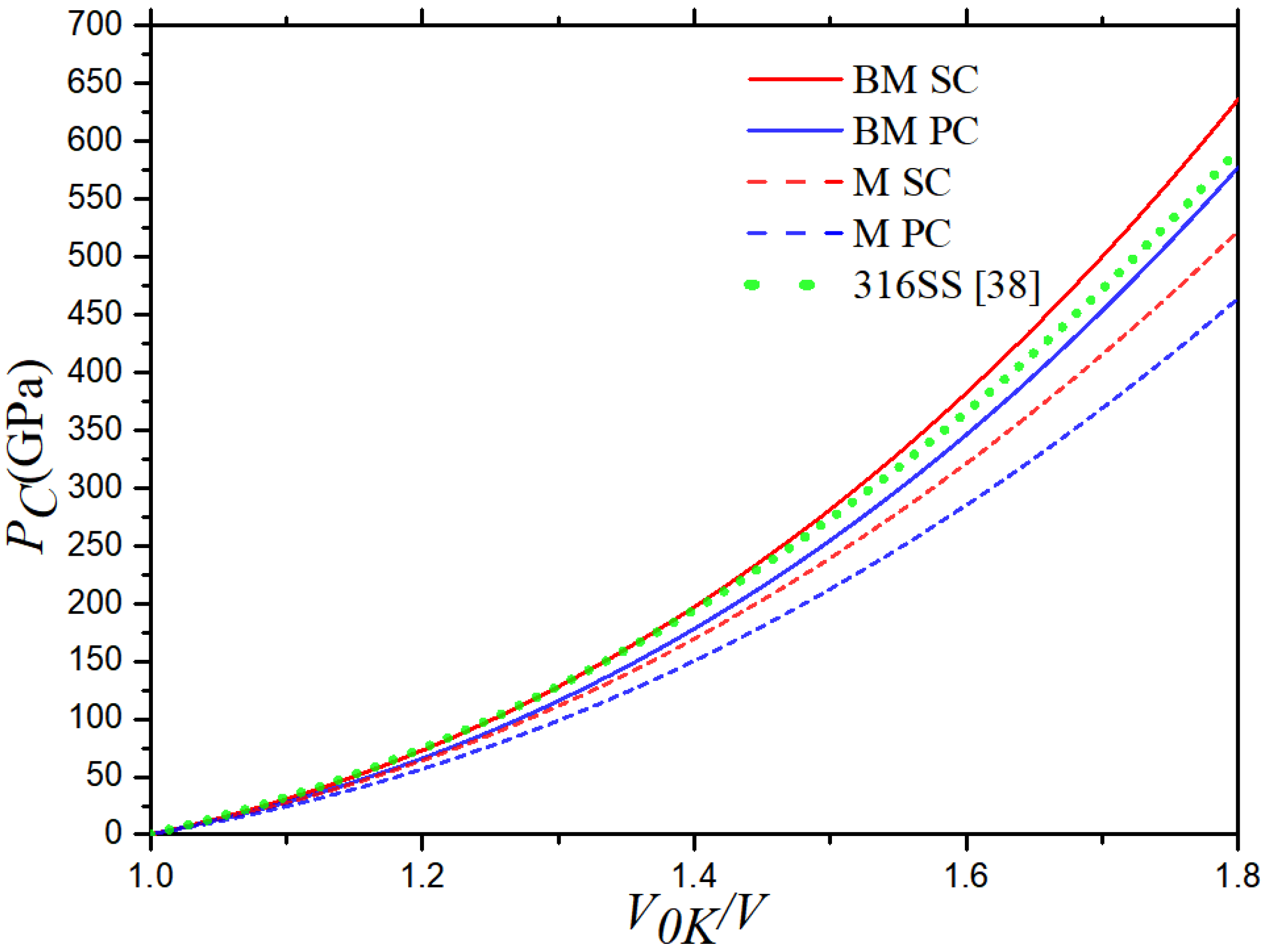 Materials 16 00628 g006 Materials 16 00628 g006