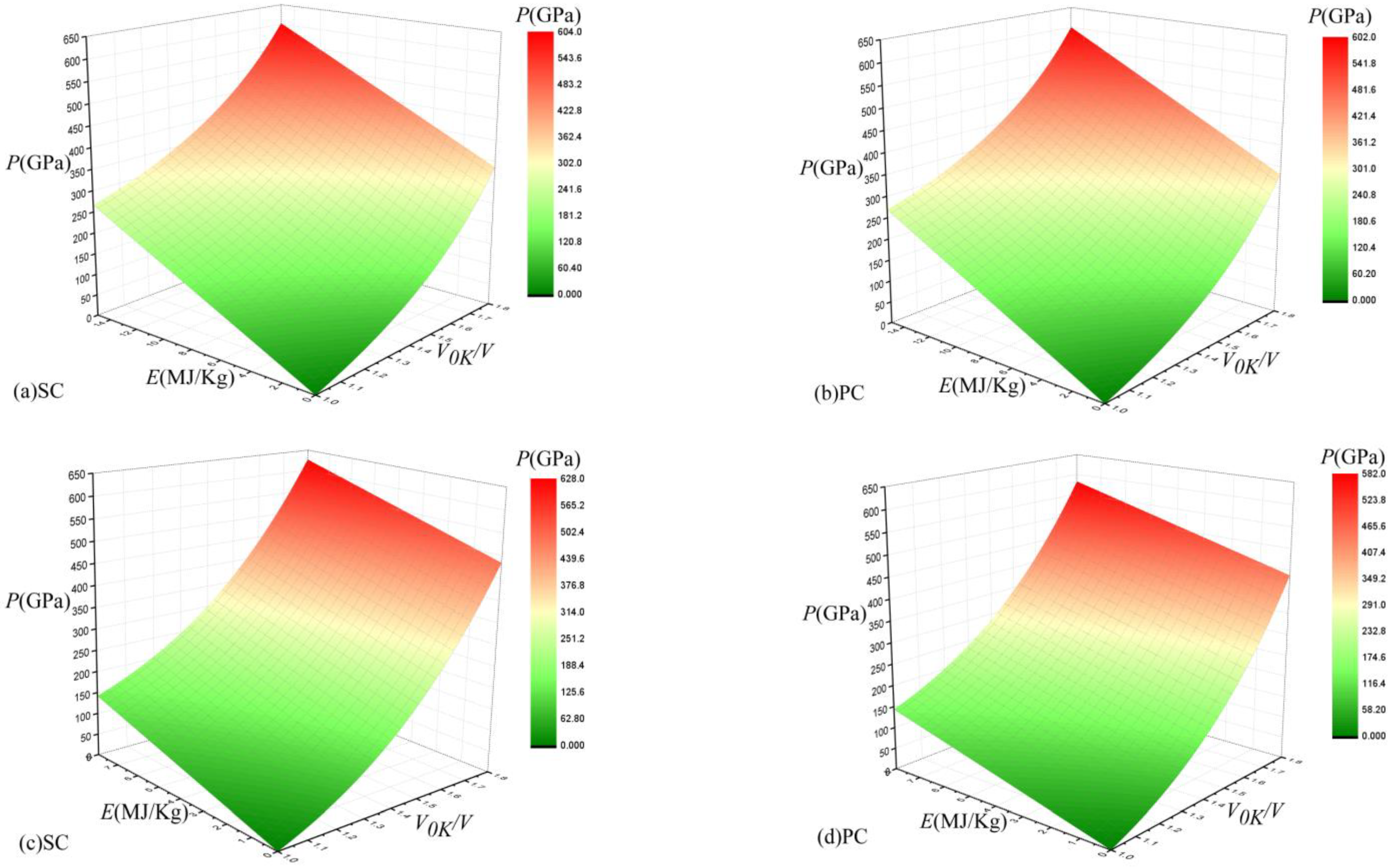 Materials 16 00628 g008 Materials 16 00628 g008