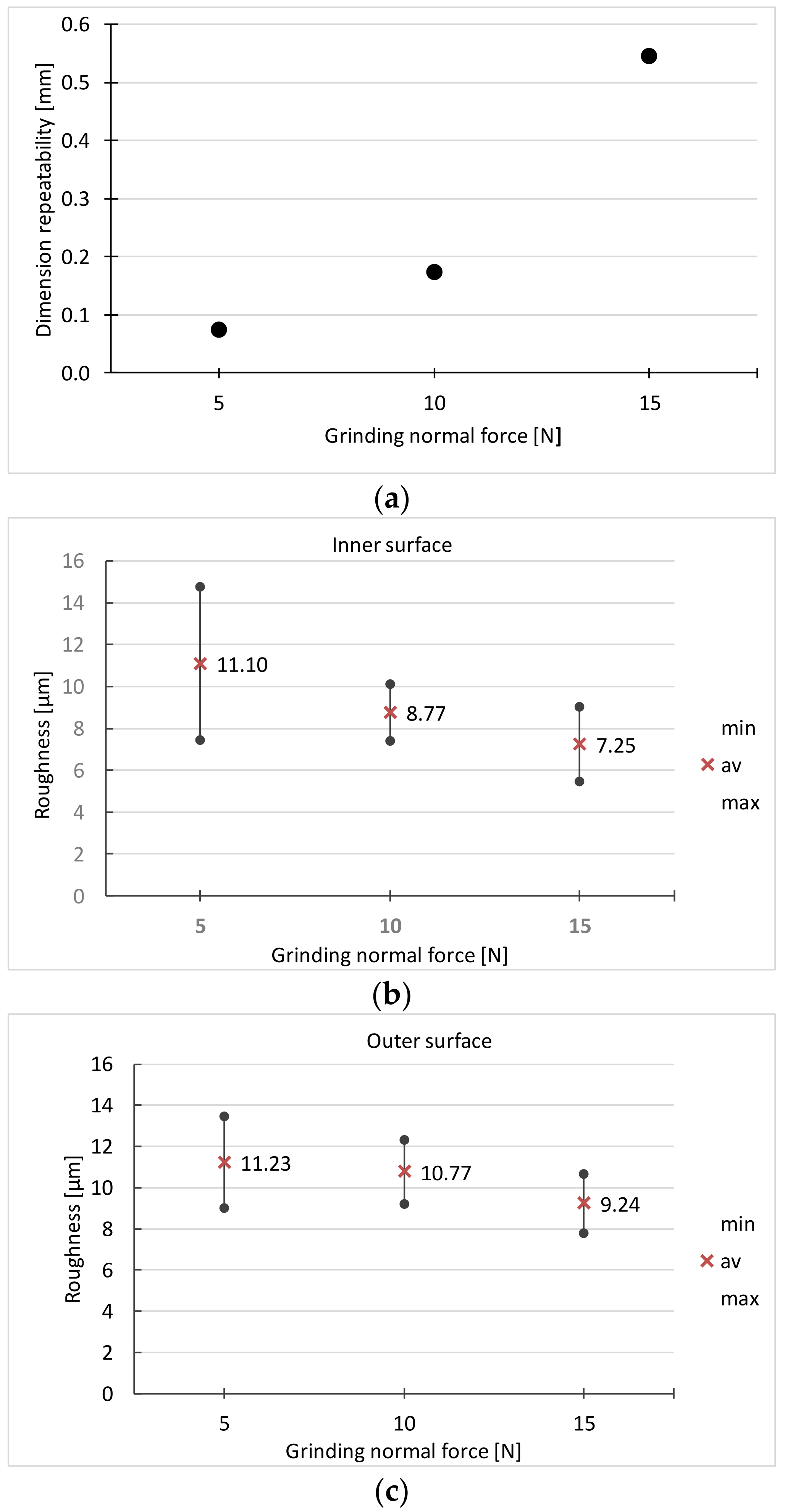 Materials 16 00630 g011 Materials 16 00630 g011