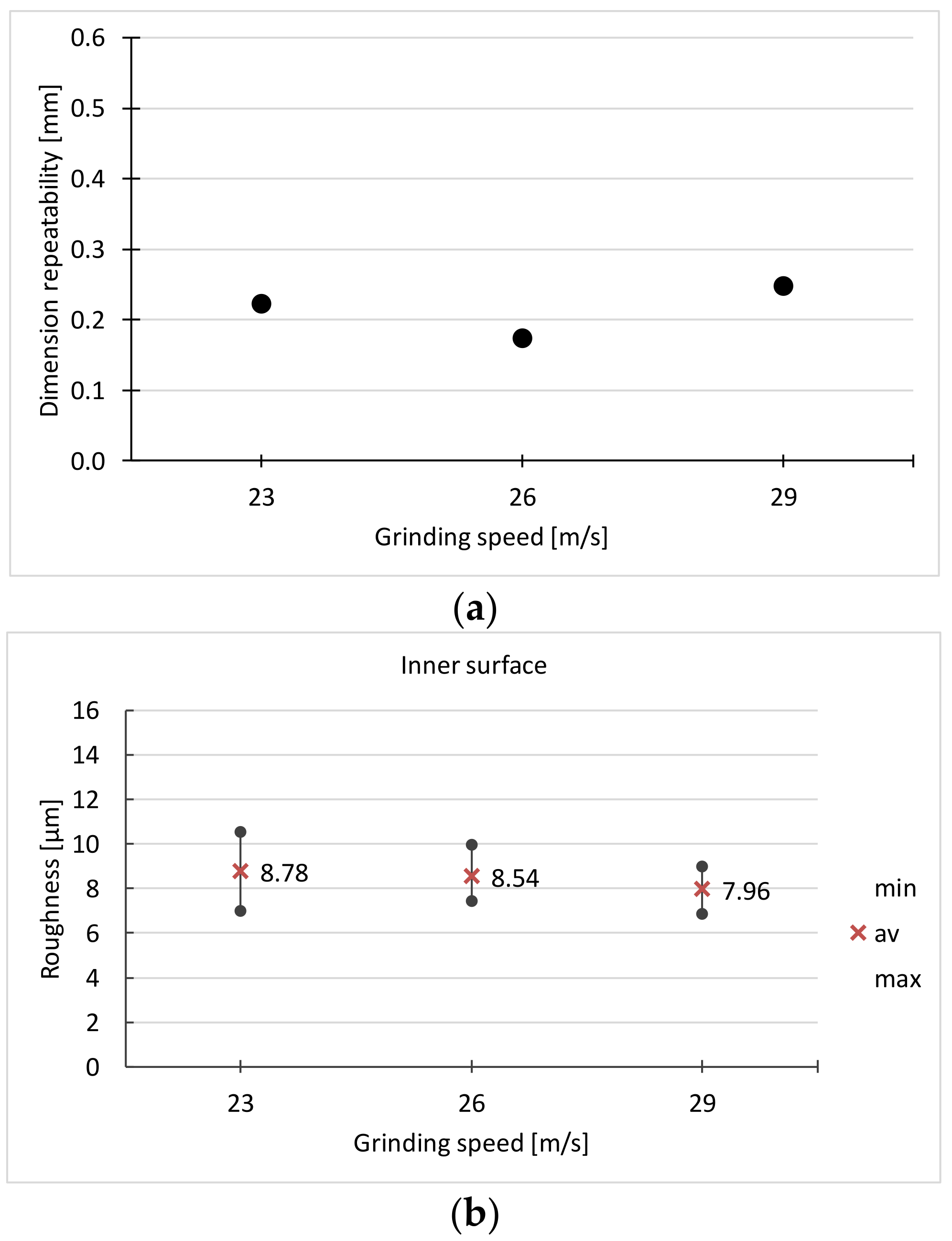 Materials 16 00630 g012a Materials 16 00630 g012a