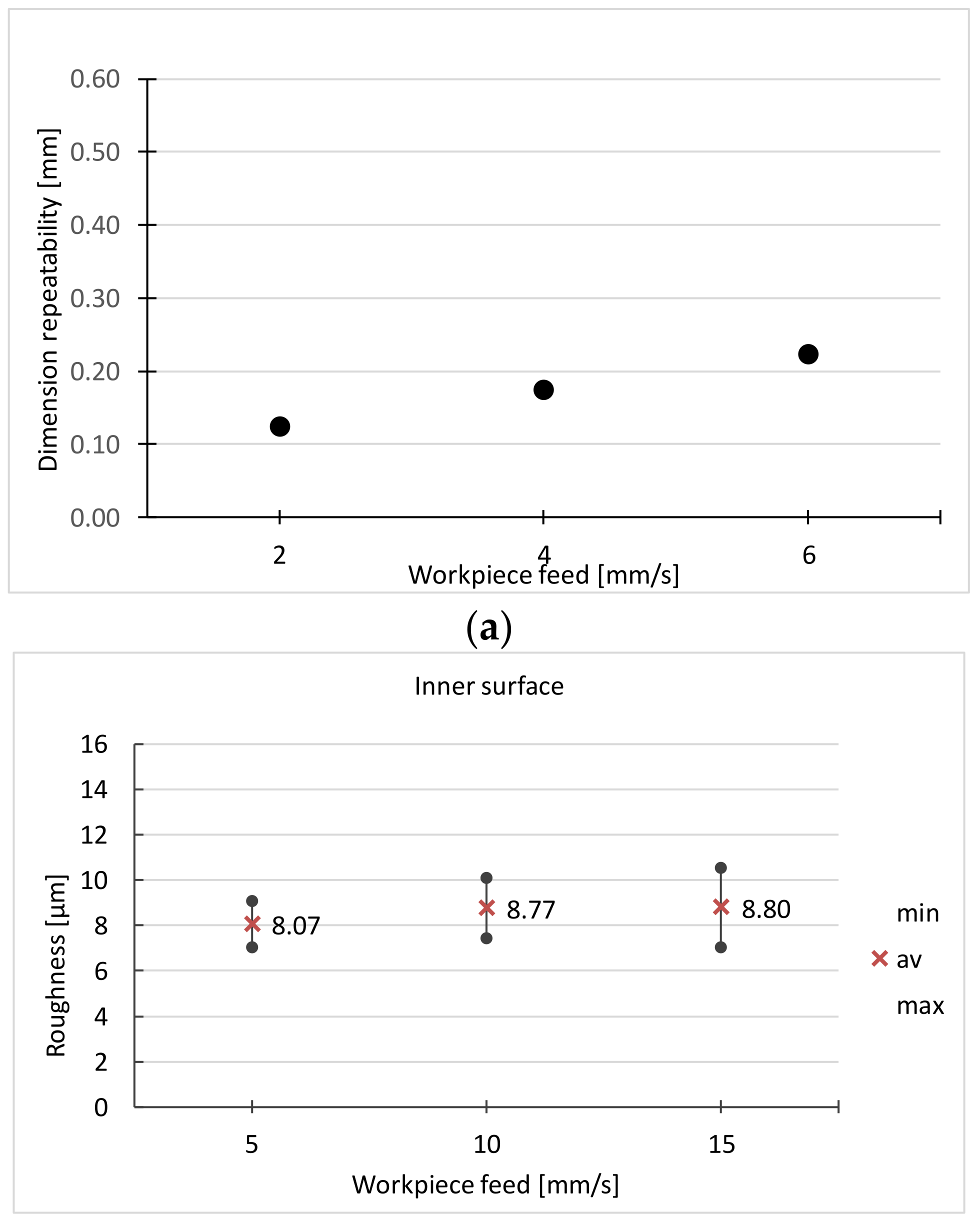 Materials 16 00630 g013a Materials 16 00630 g013a