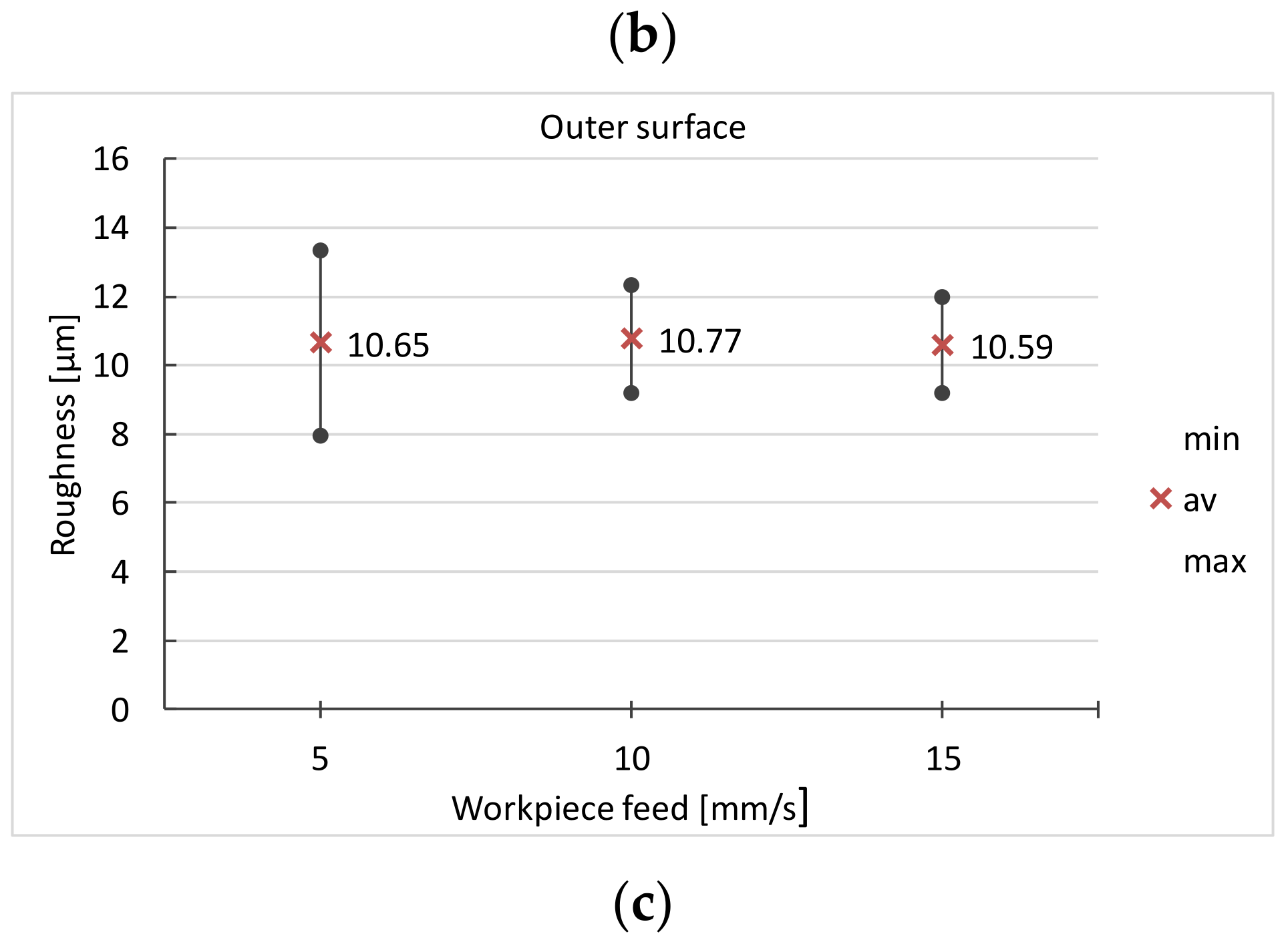 Materials 16 00630 g013b Materials 16 00630 g013b