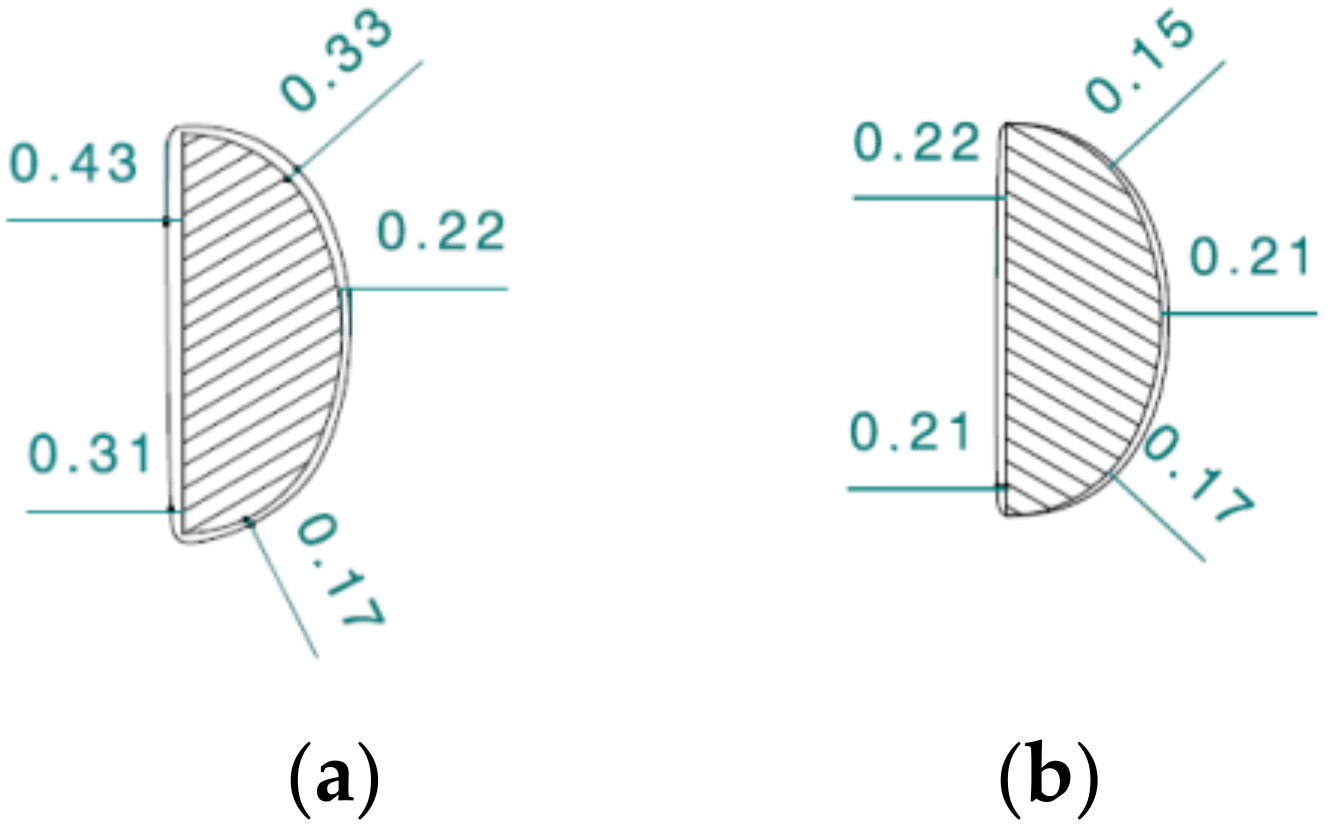 Materials 16 00630 g015 Materials 16 00630 g015