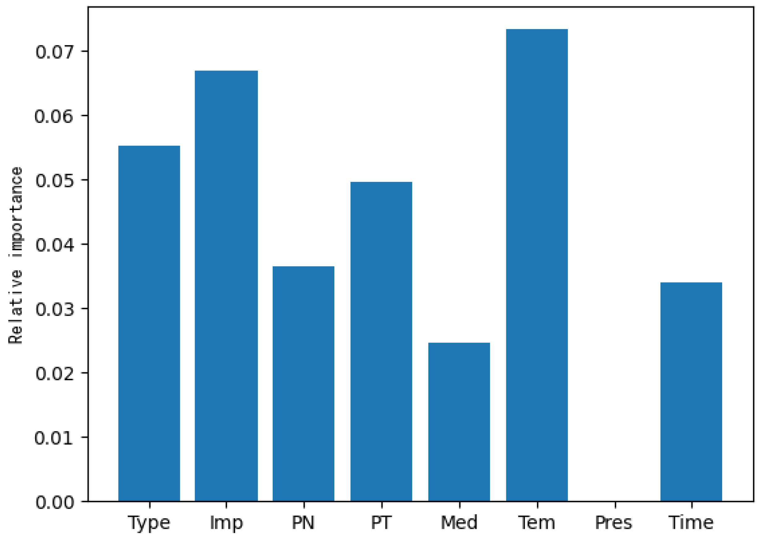 Materials 16 00631 g004