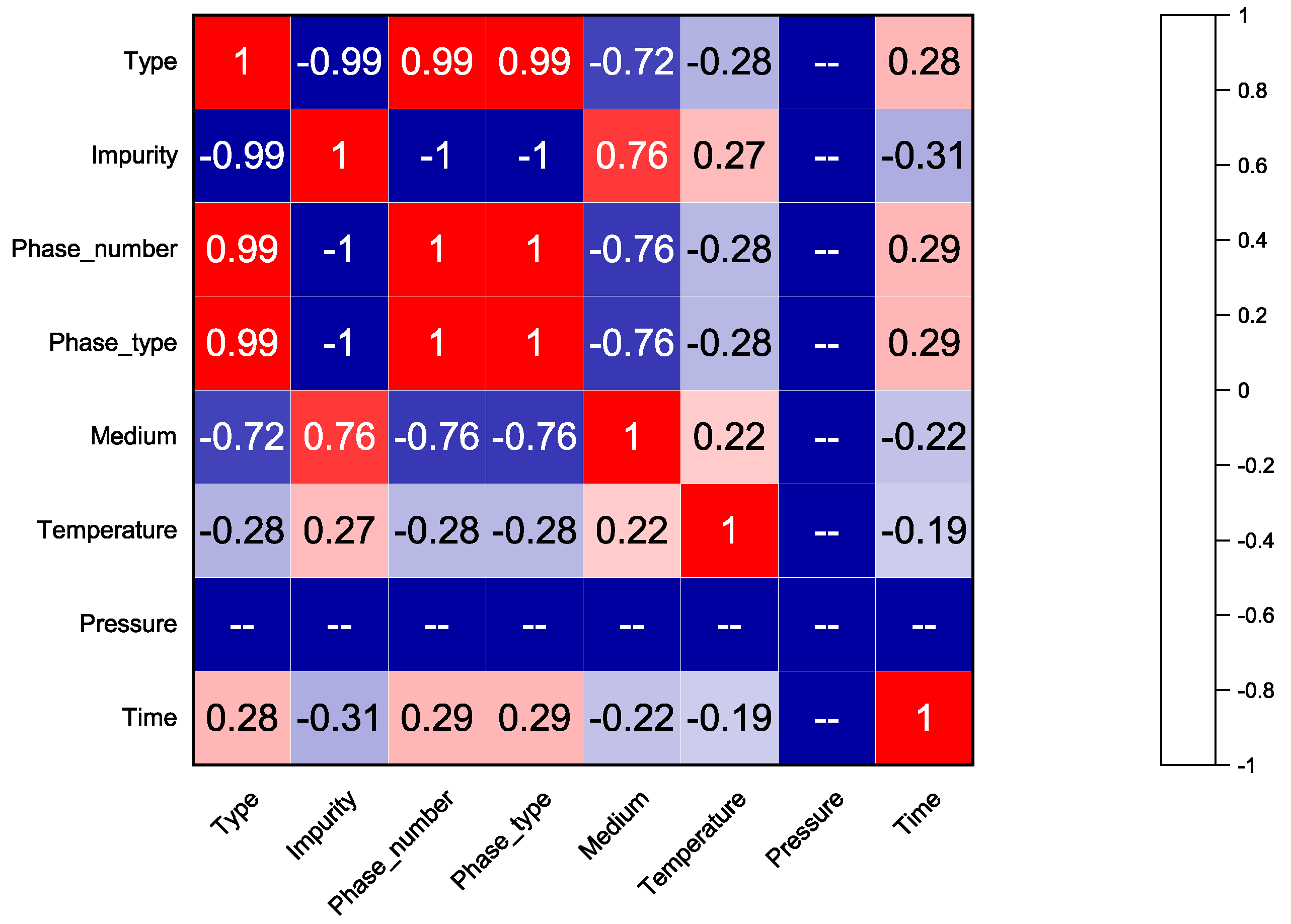Materials 16 00631 g005