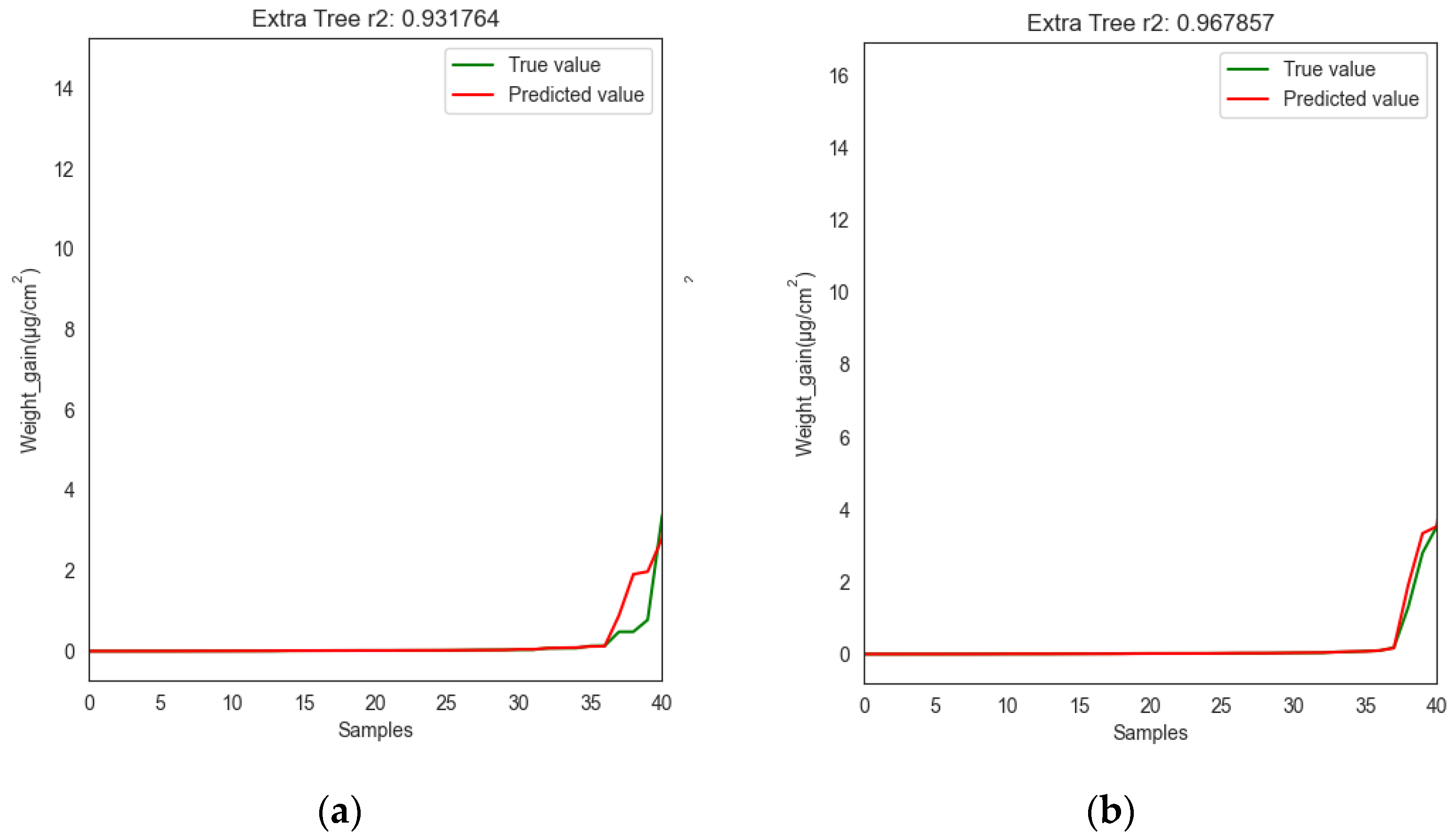 Materials 16 00631 g006
