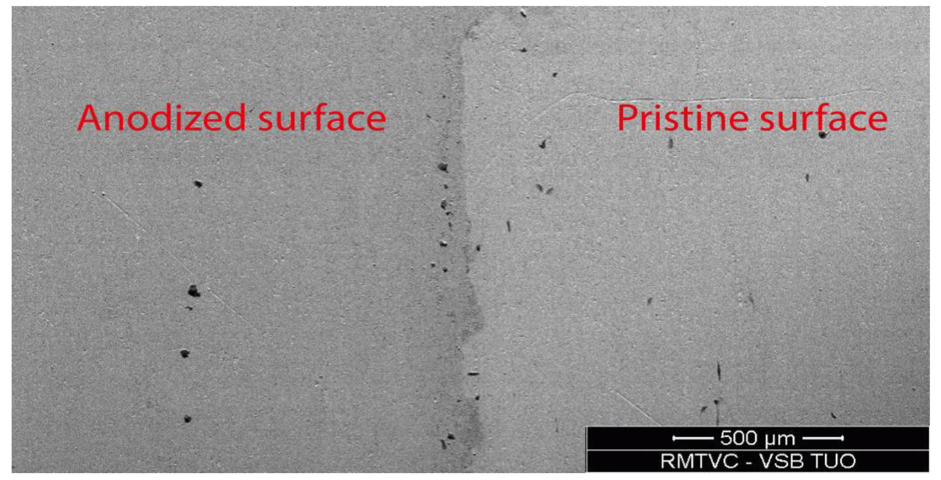 Materials 16 00632 g003 Materials 16 00632 g003