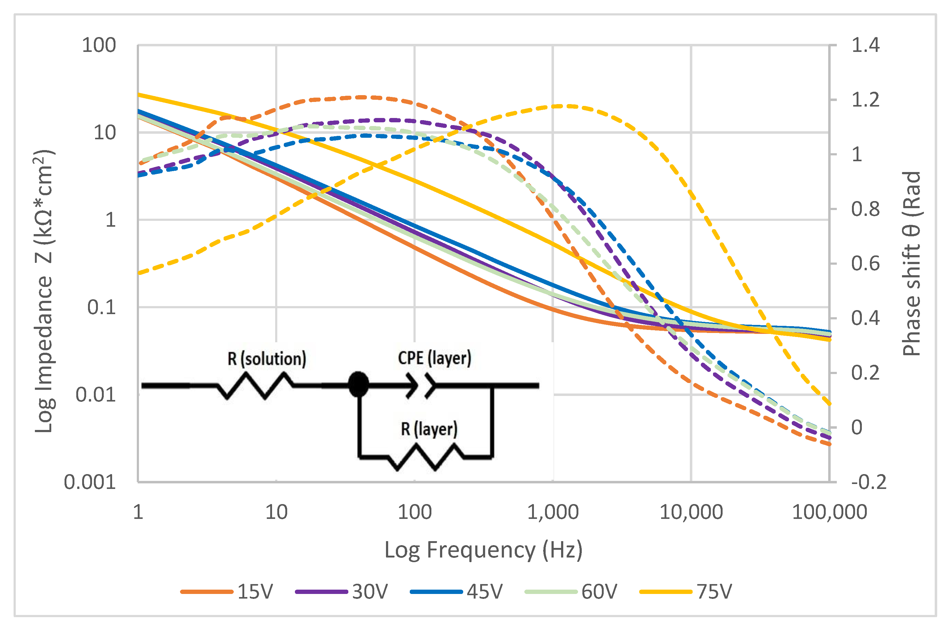 Materials 16 00632 g004 Materials 16 00632 g004