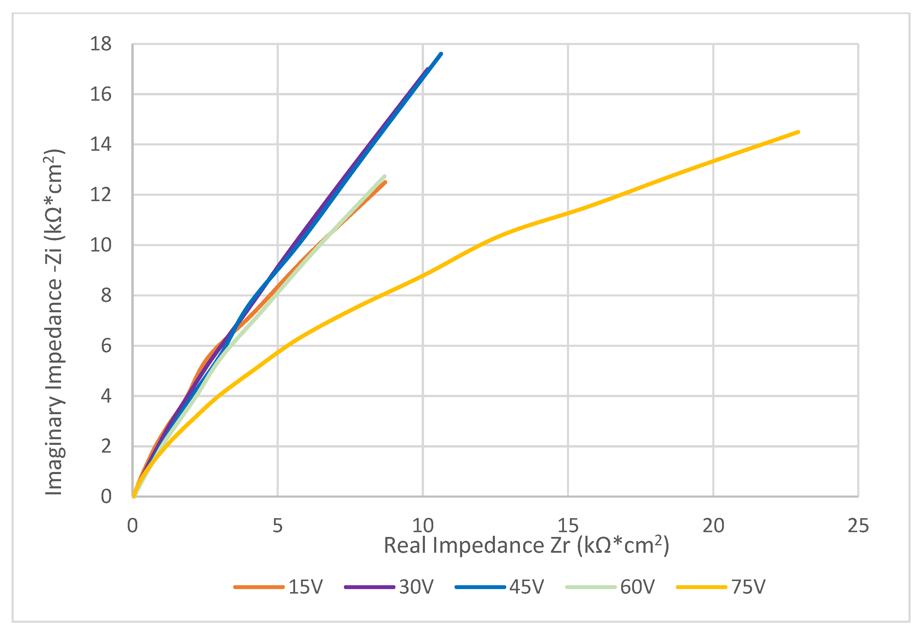 Materials 16 00632 g005 Materials 16 00632 g005
