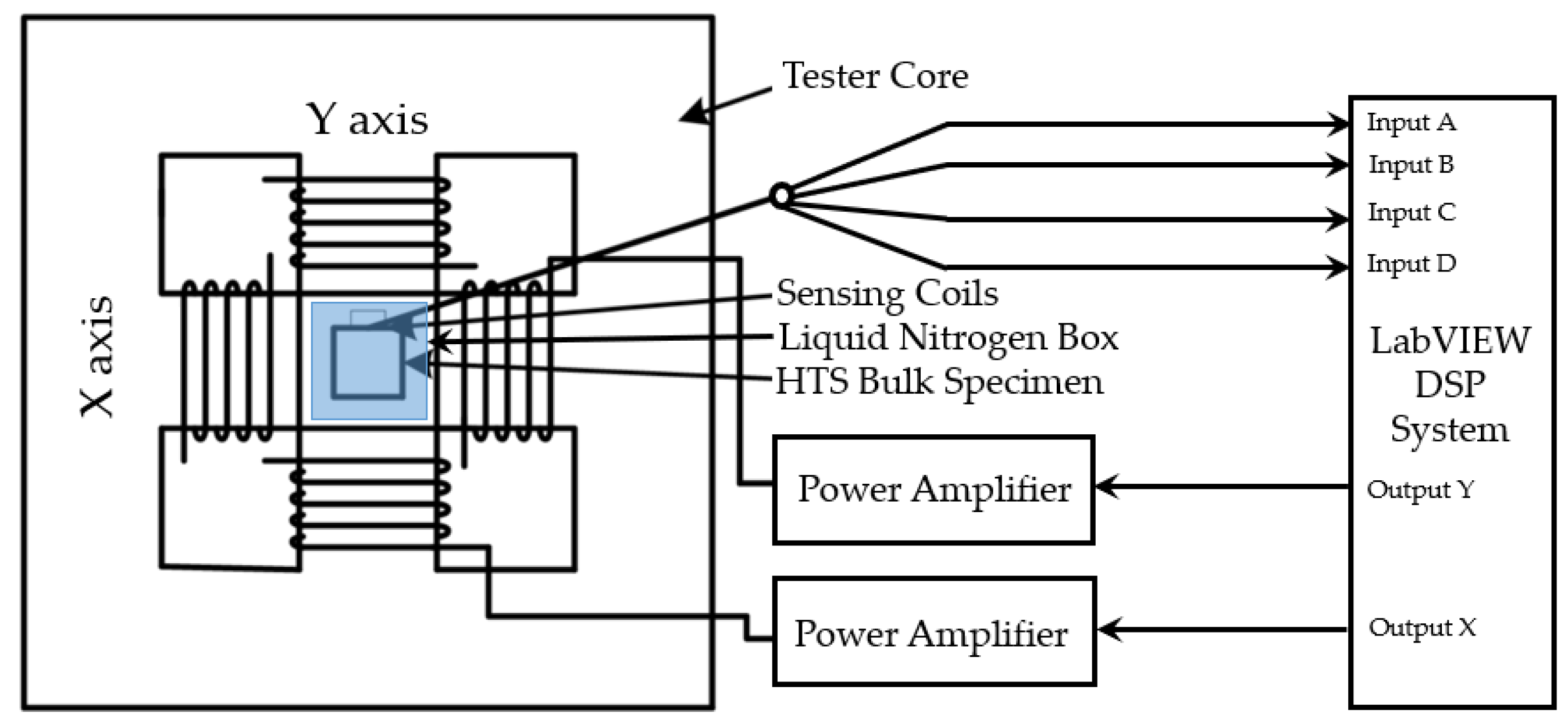 Materials 16 00633 g002