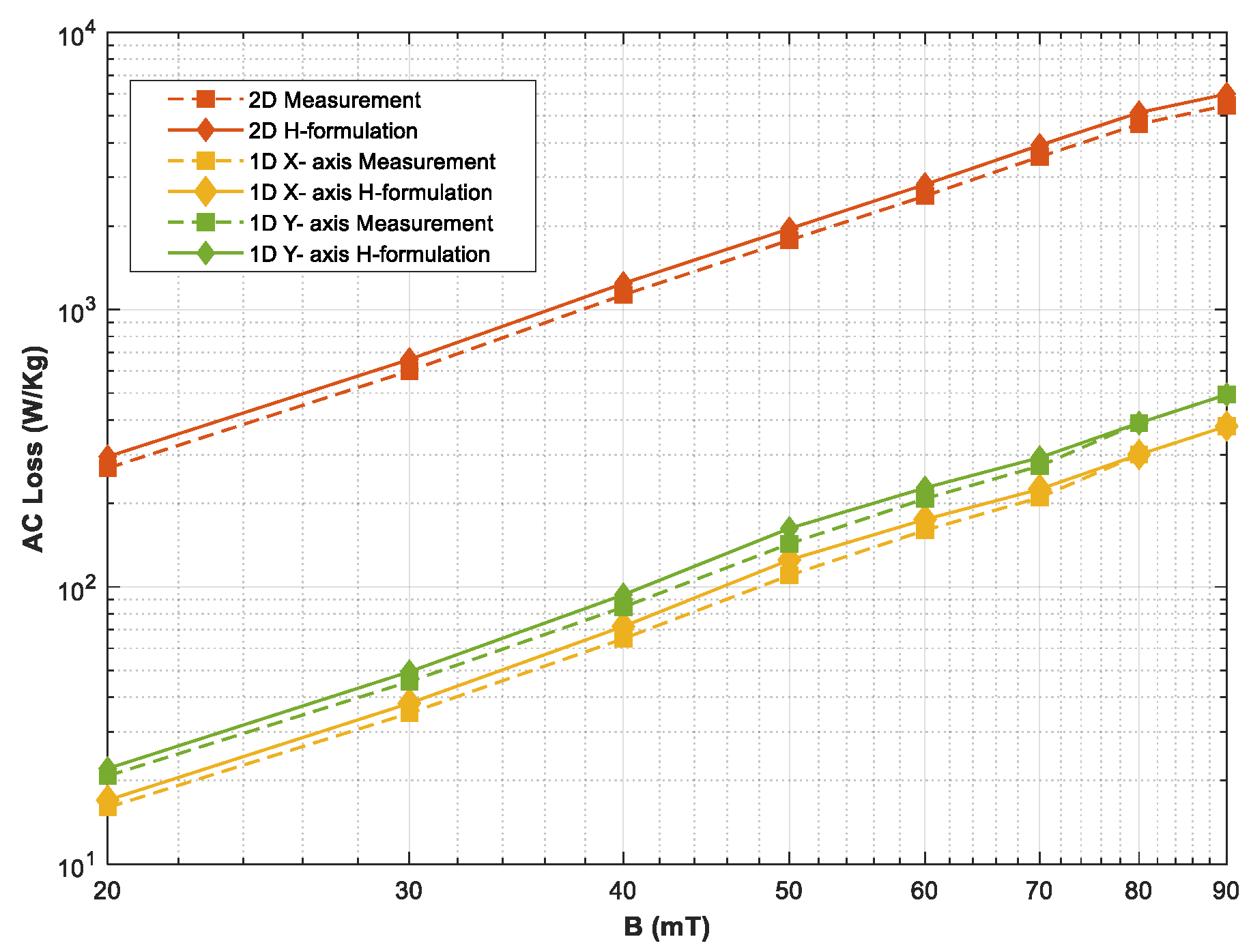 Materials 16 00633 g006